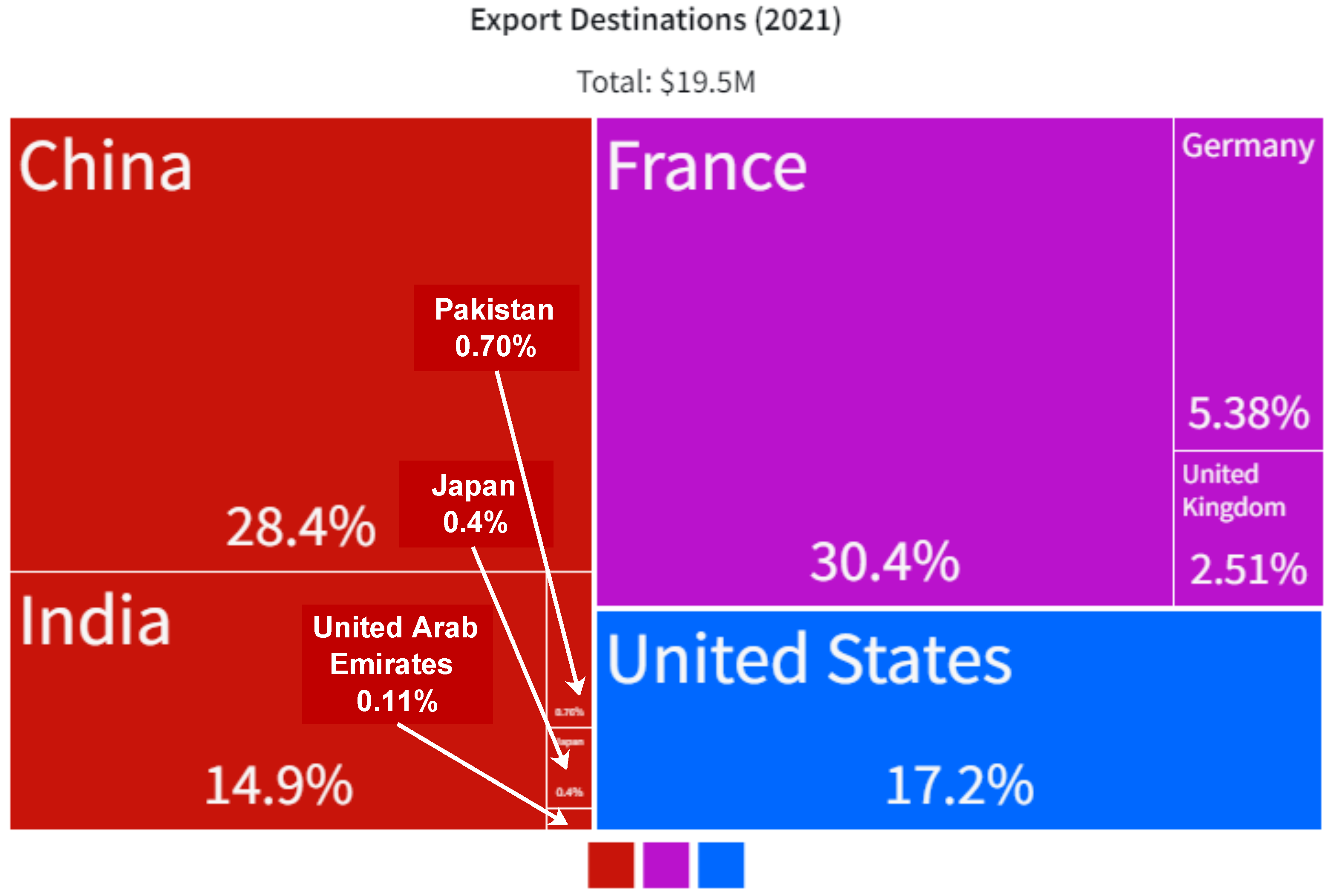 Sustainability 16 10215 g008