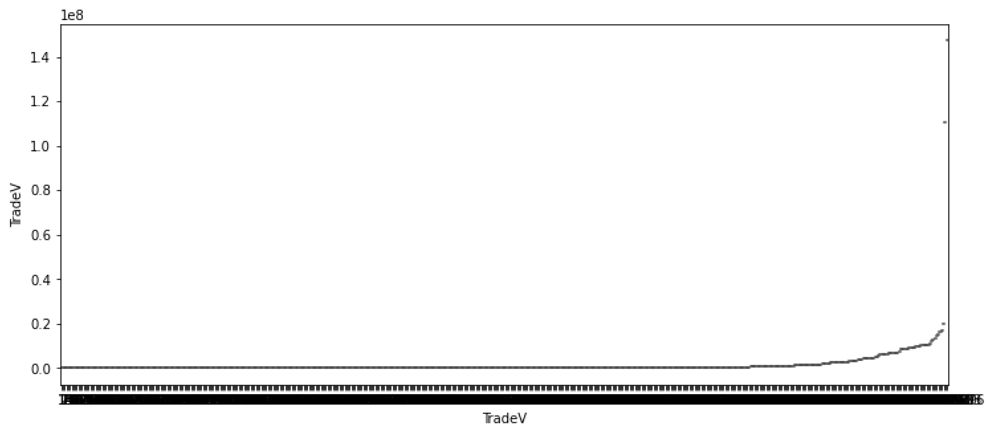 Sustainability 16 10215 g0a1