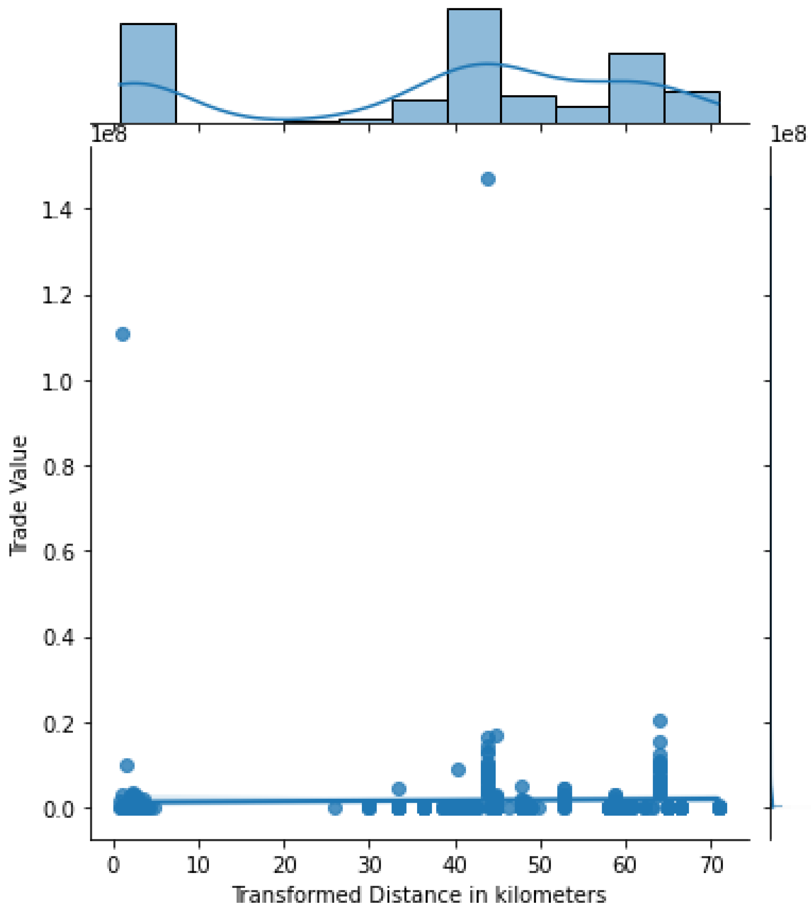 Sustainability 16 10215 g0a2