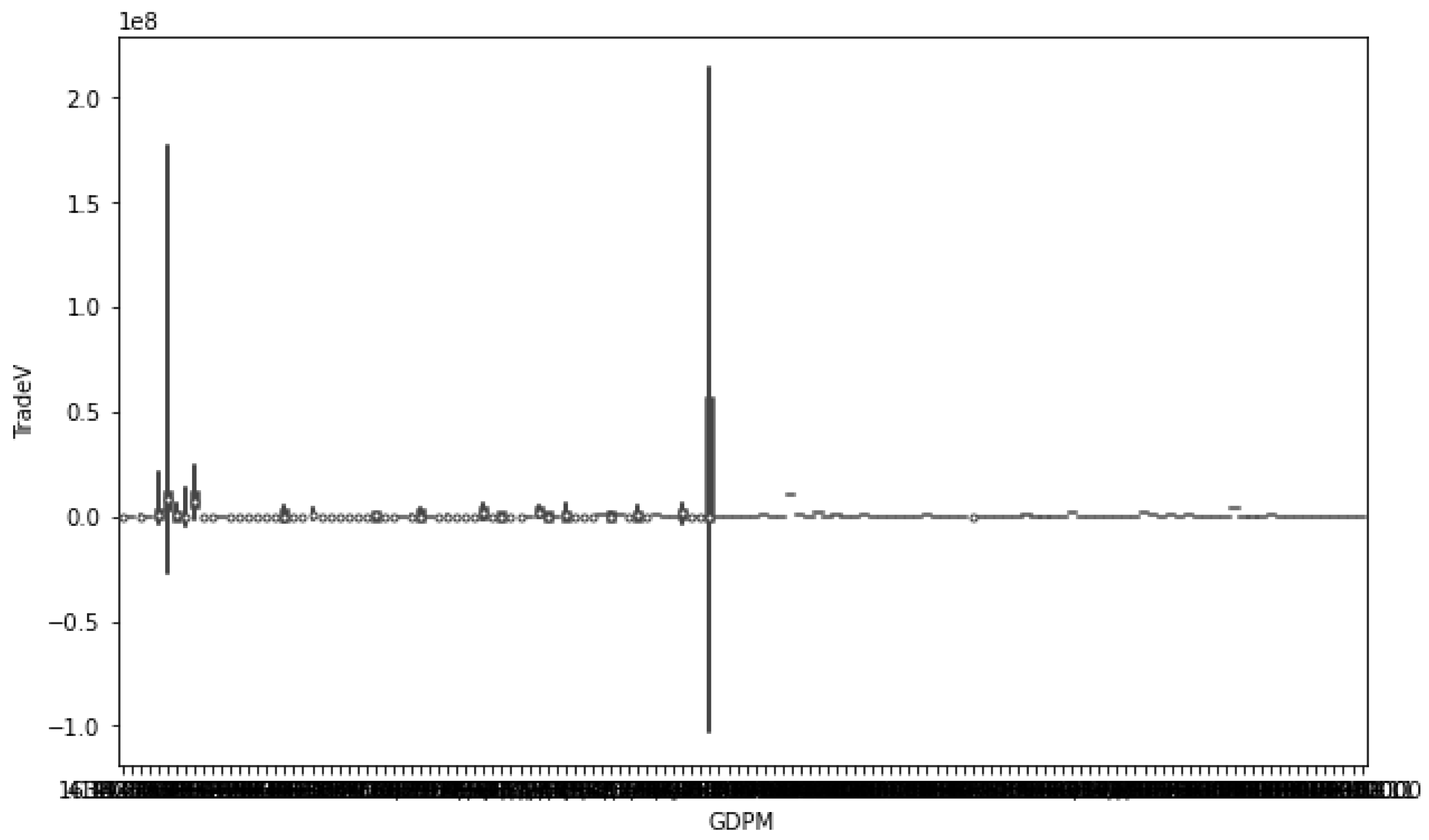 Sustainability 16 10215 g0a3