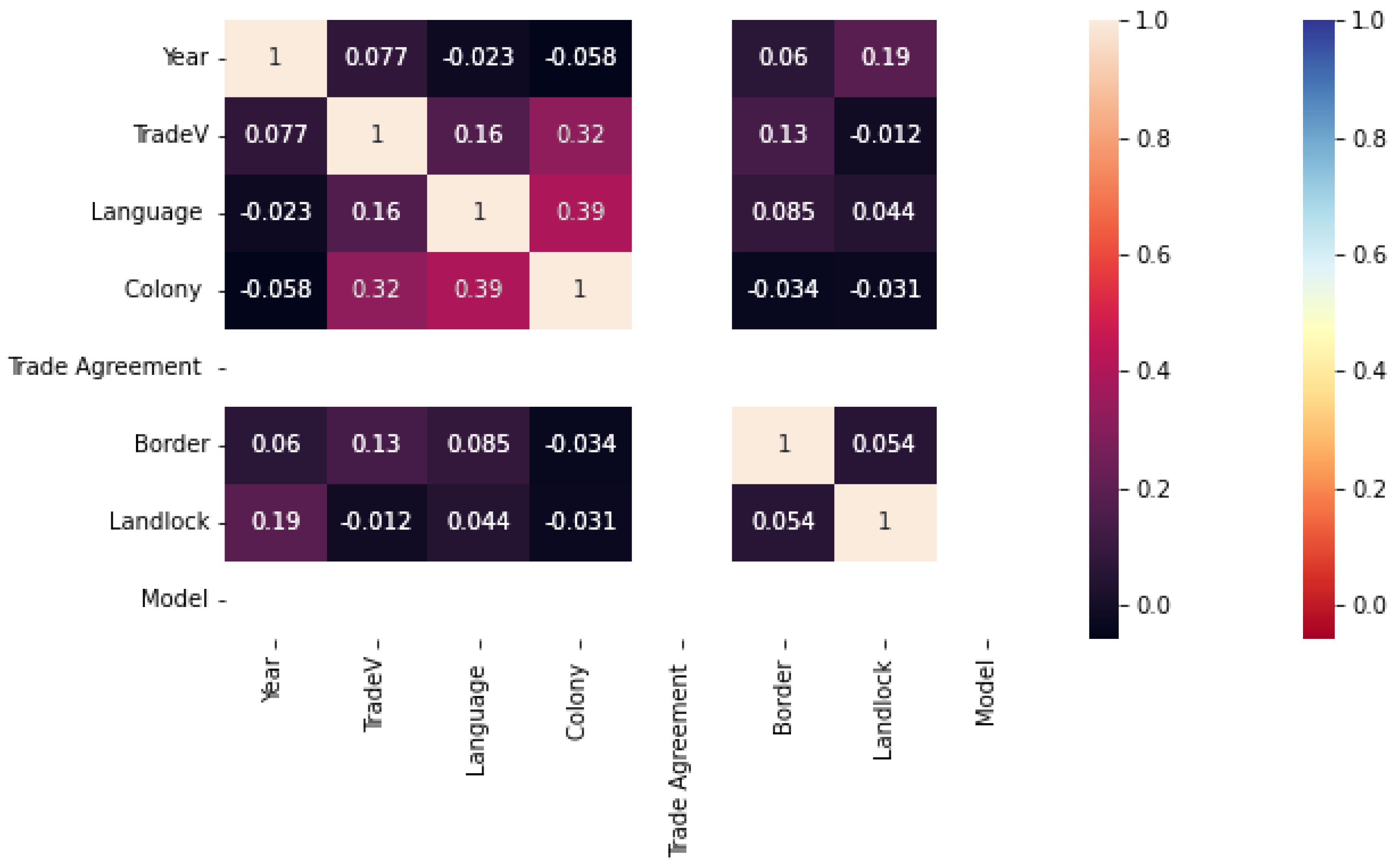 Sustainability 16 10215 g0a4