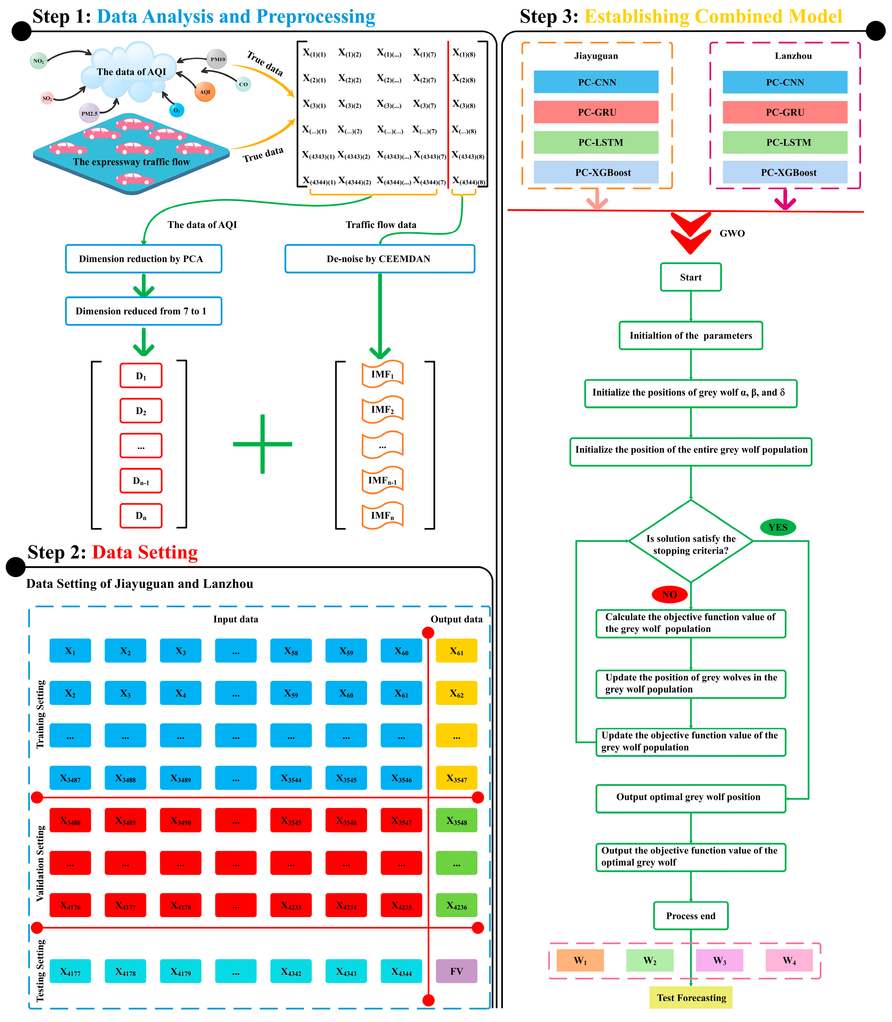 Sustainability 16 10216 g006