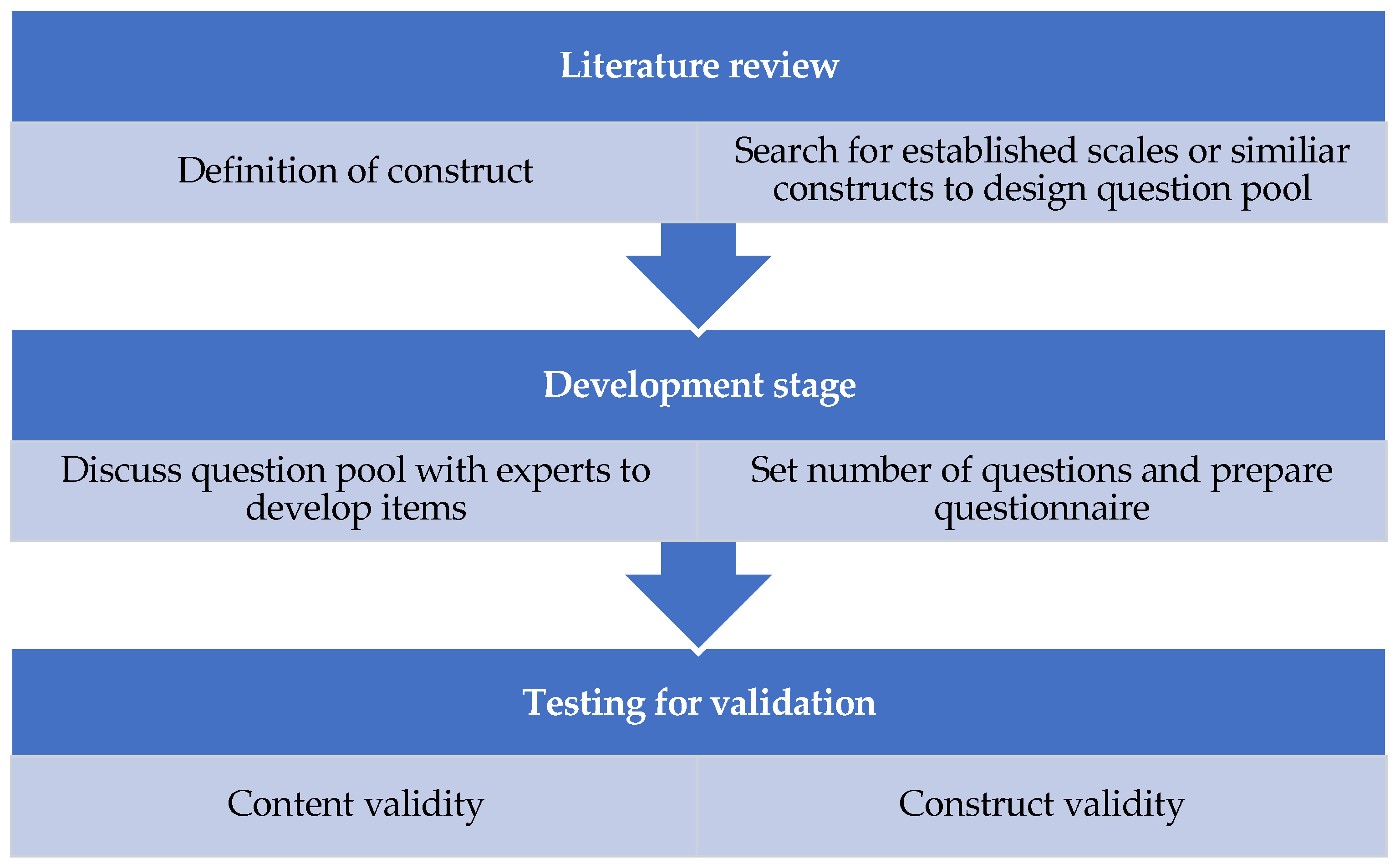 Sustainability 16 10218 g001 Sustainability 16 10218 g001