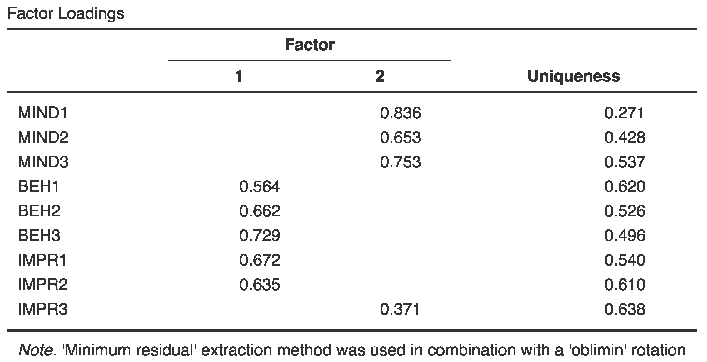 Sustainability 16 10218 g002 Sustainability 16 10218 g002