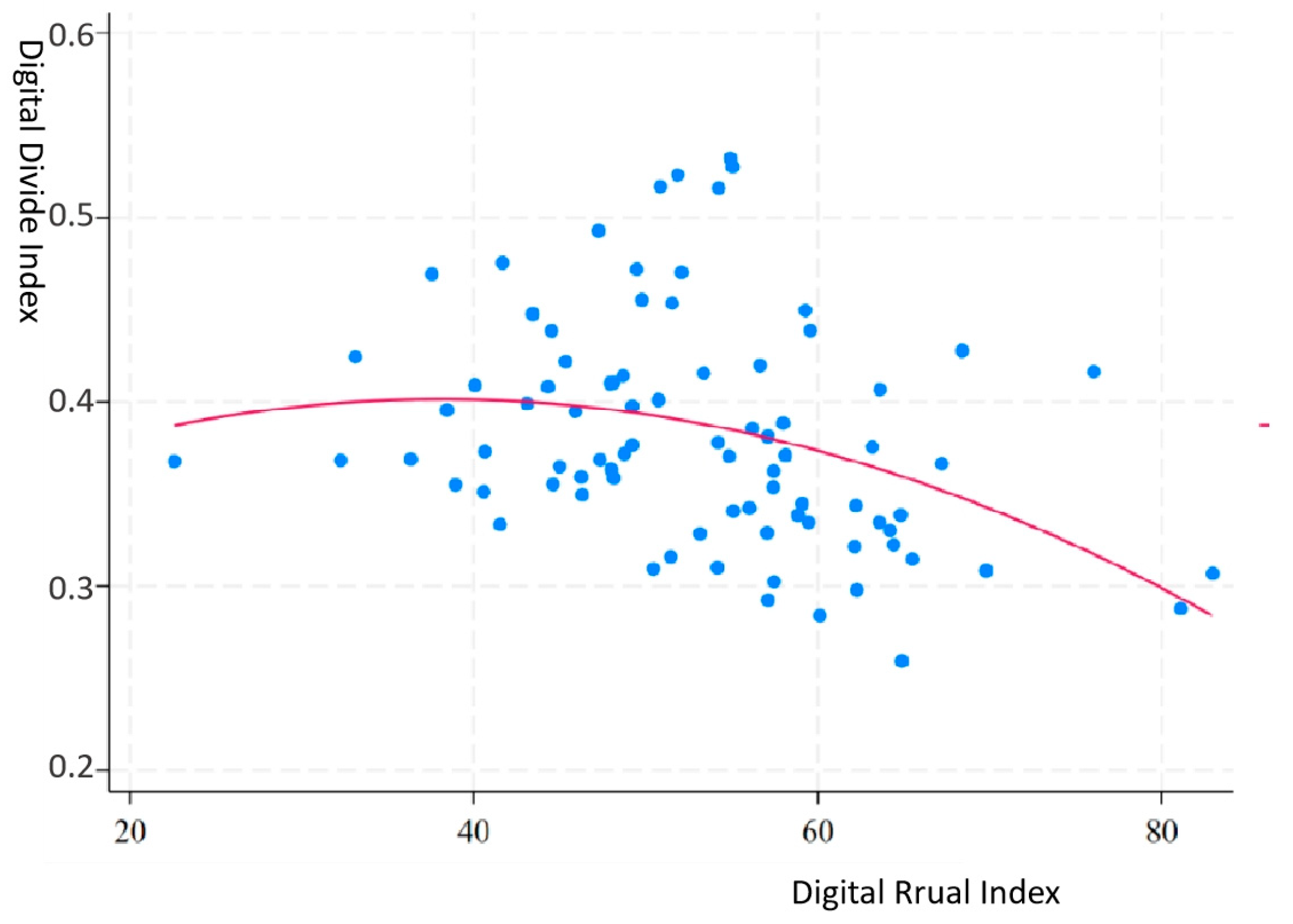 Sustainability 16 10220 g001