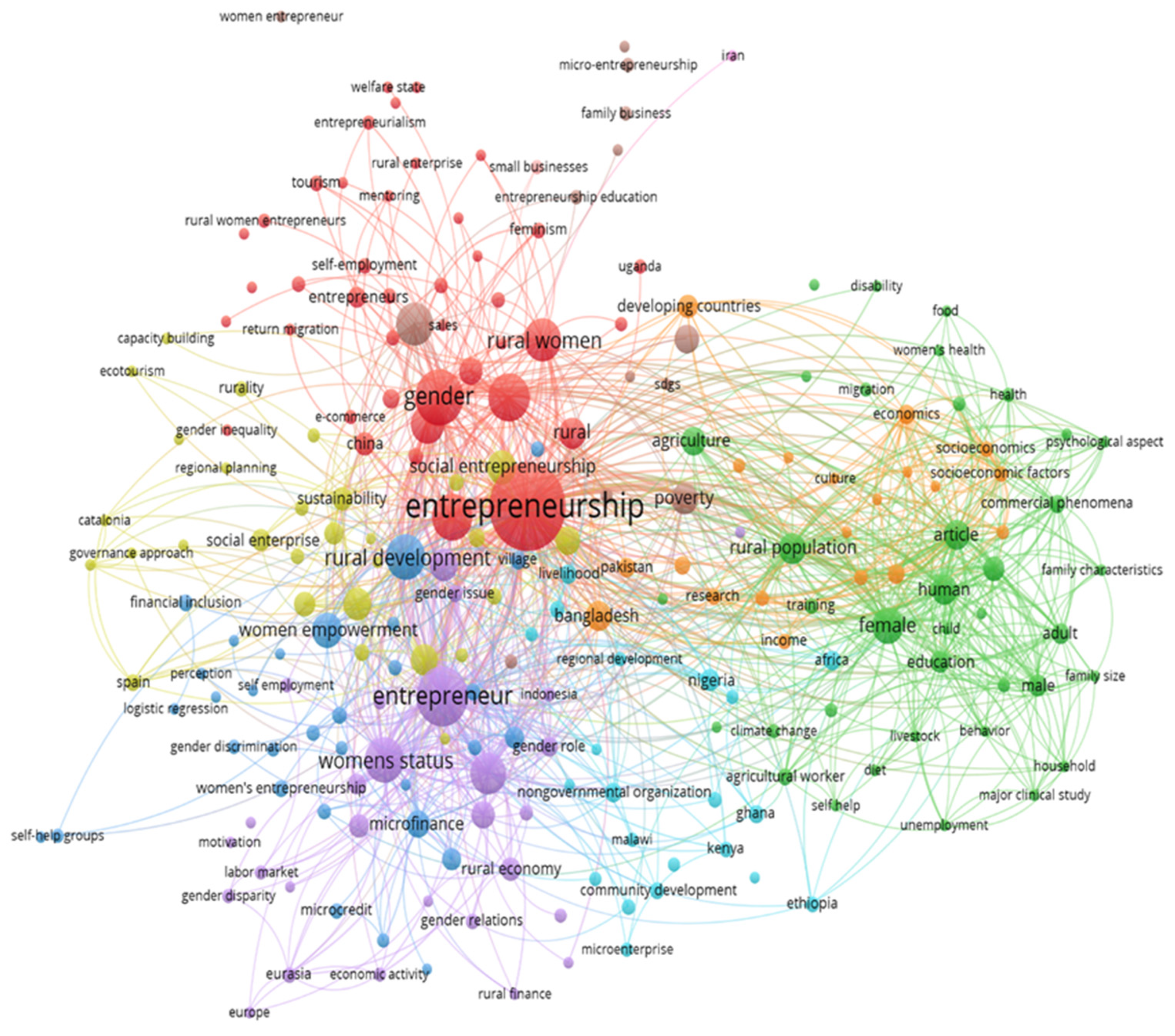 Sustainability 16 10226 g001