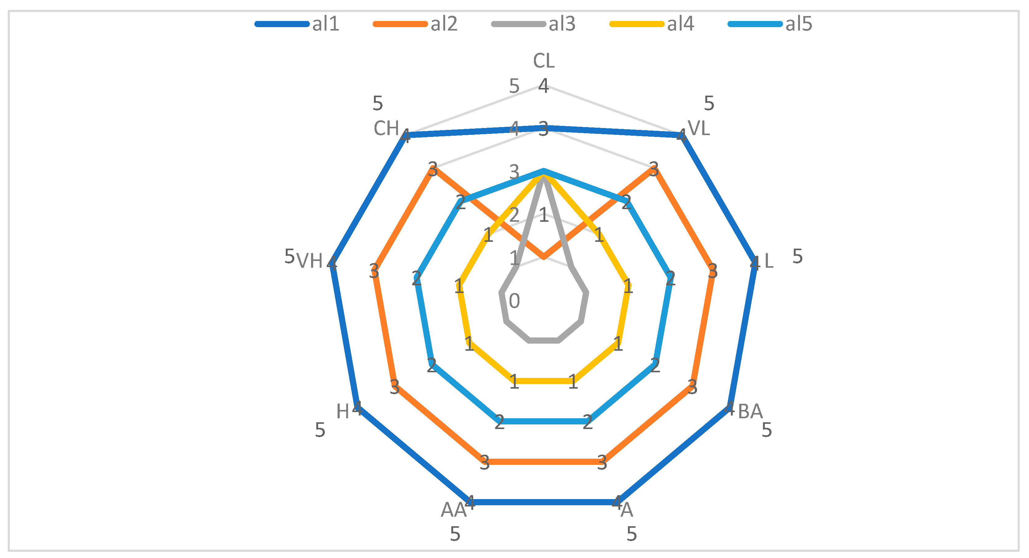 Sustainability 16 10227 g003