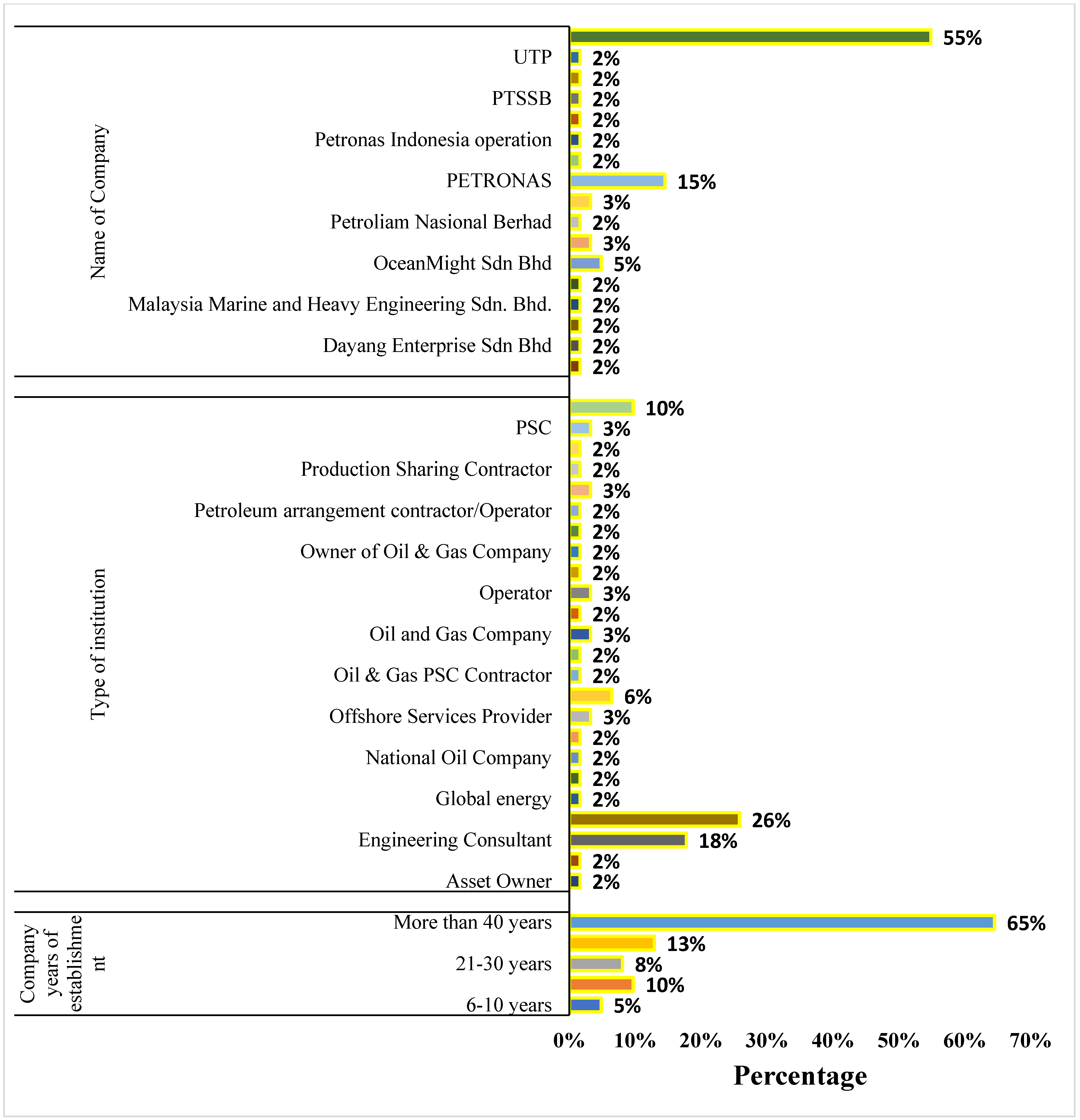 Sustainability 16 10234 g004