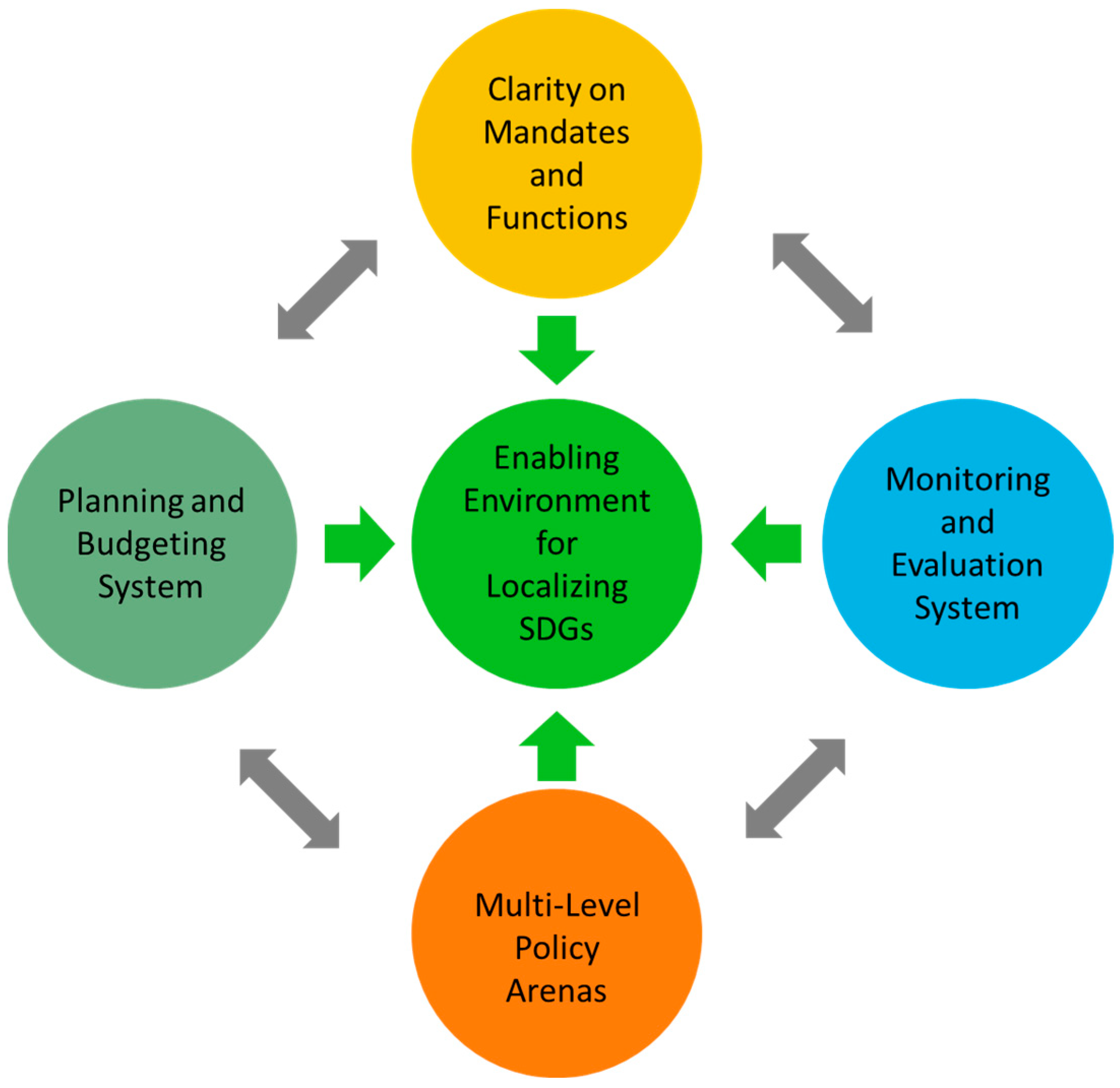 Sustainability 16 10235 g002