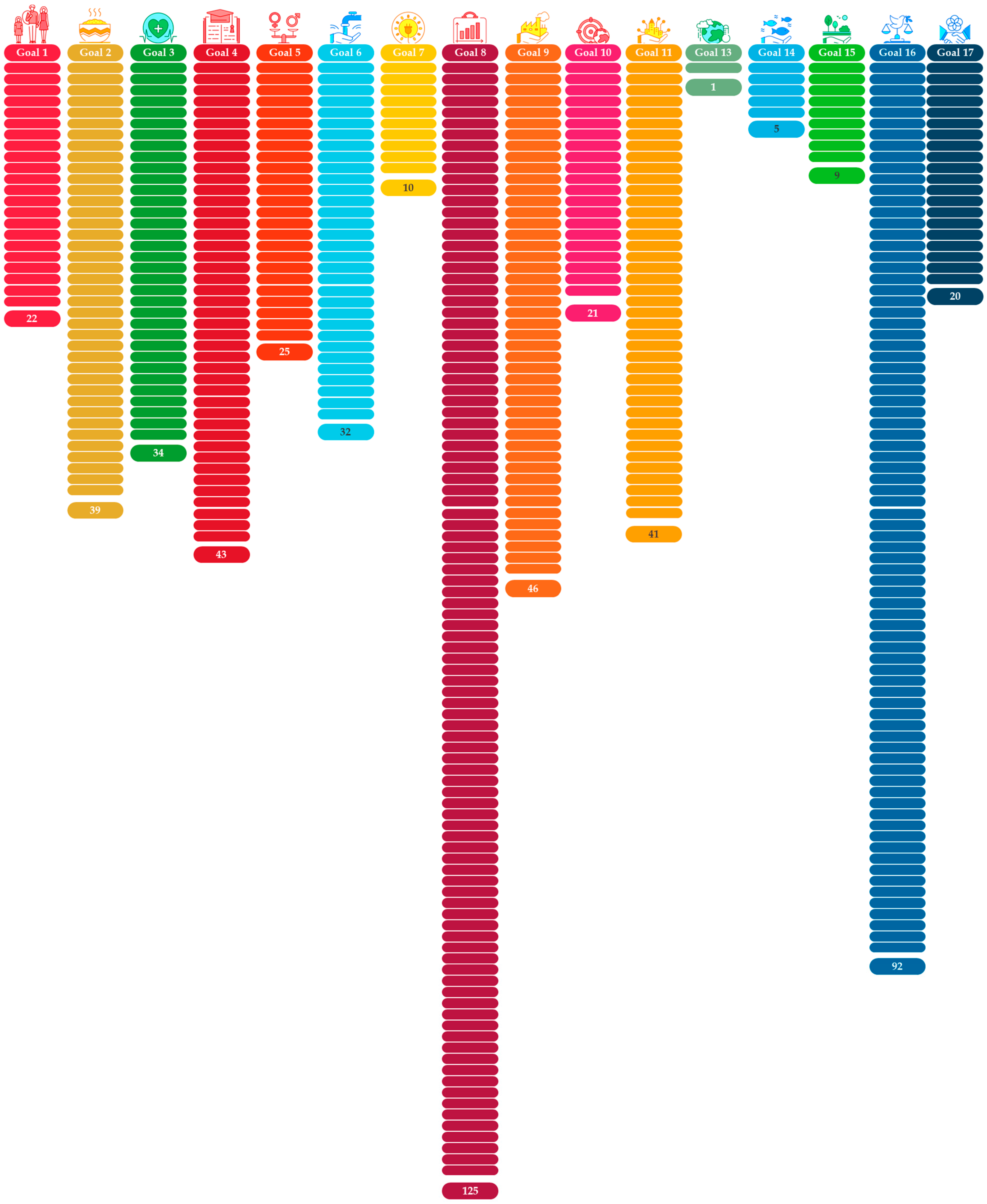 Sustainability 16 10235 g006