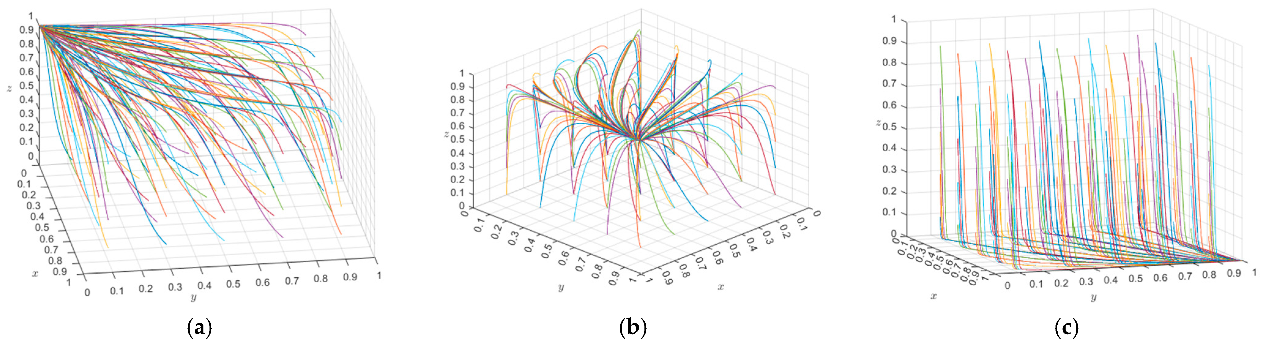 Sustainability 16 10236 g005