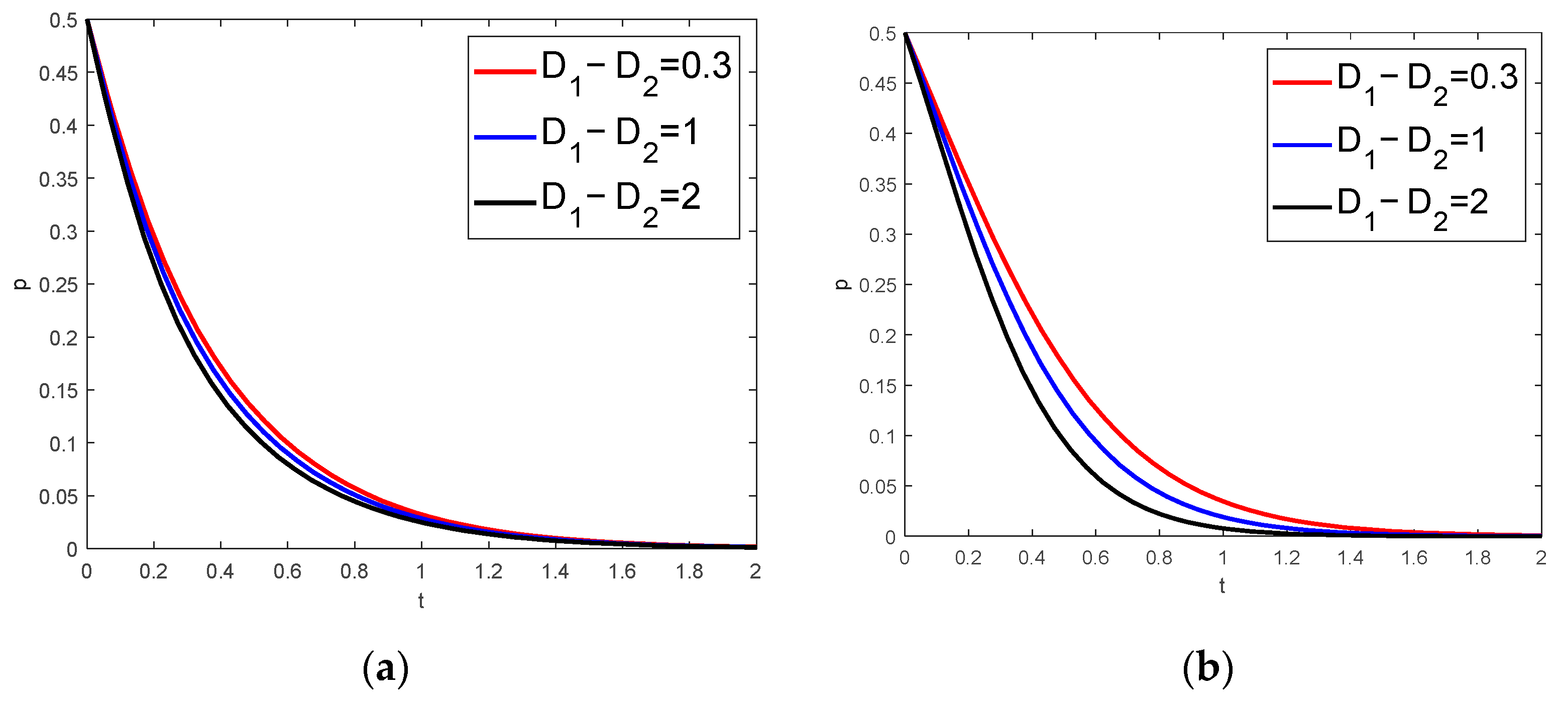 Sustainability 16 10236 g011