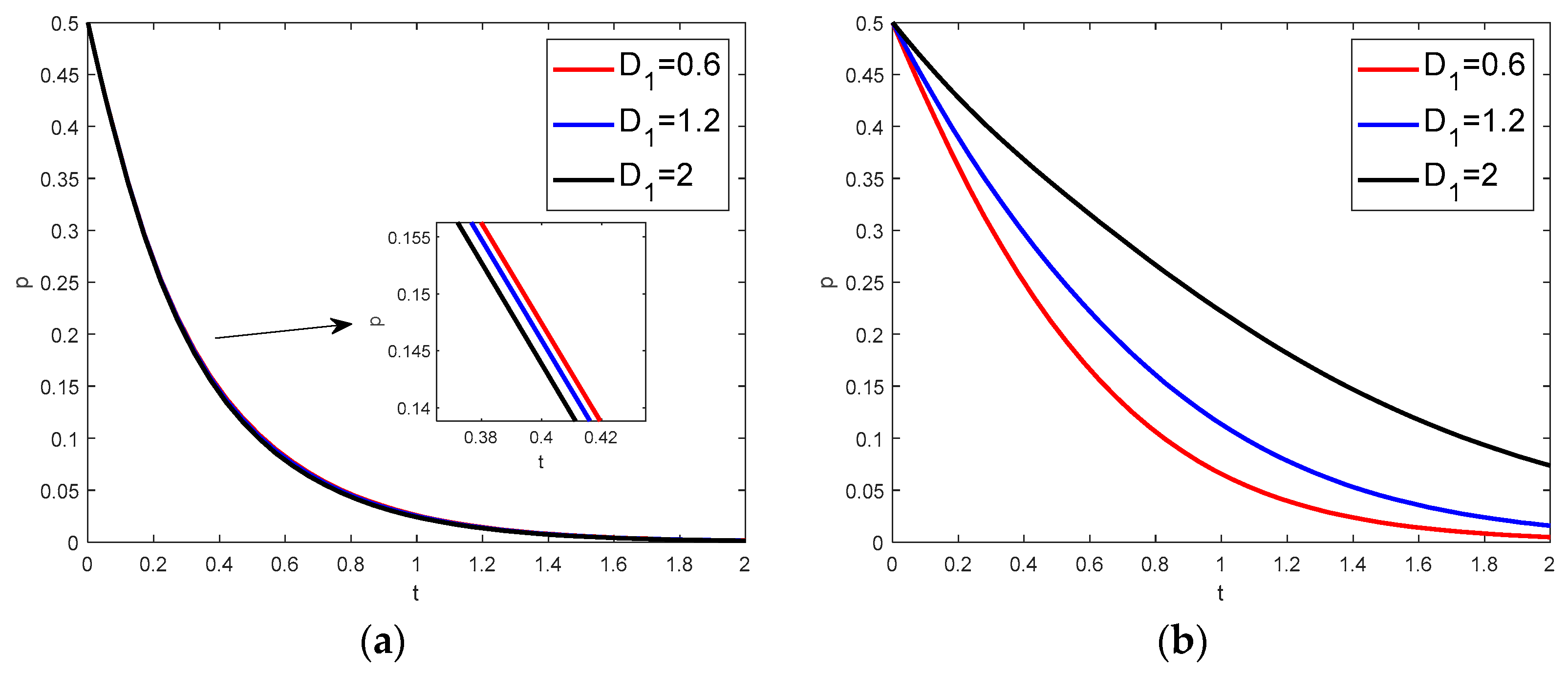 Sustainability 16 10236 g012
