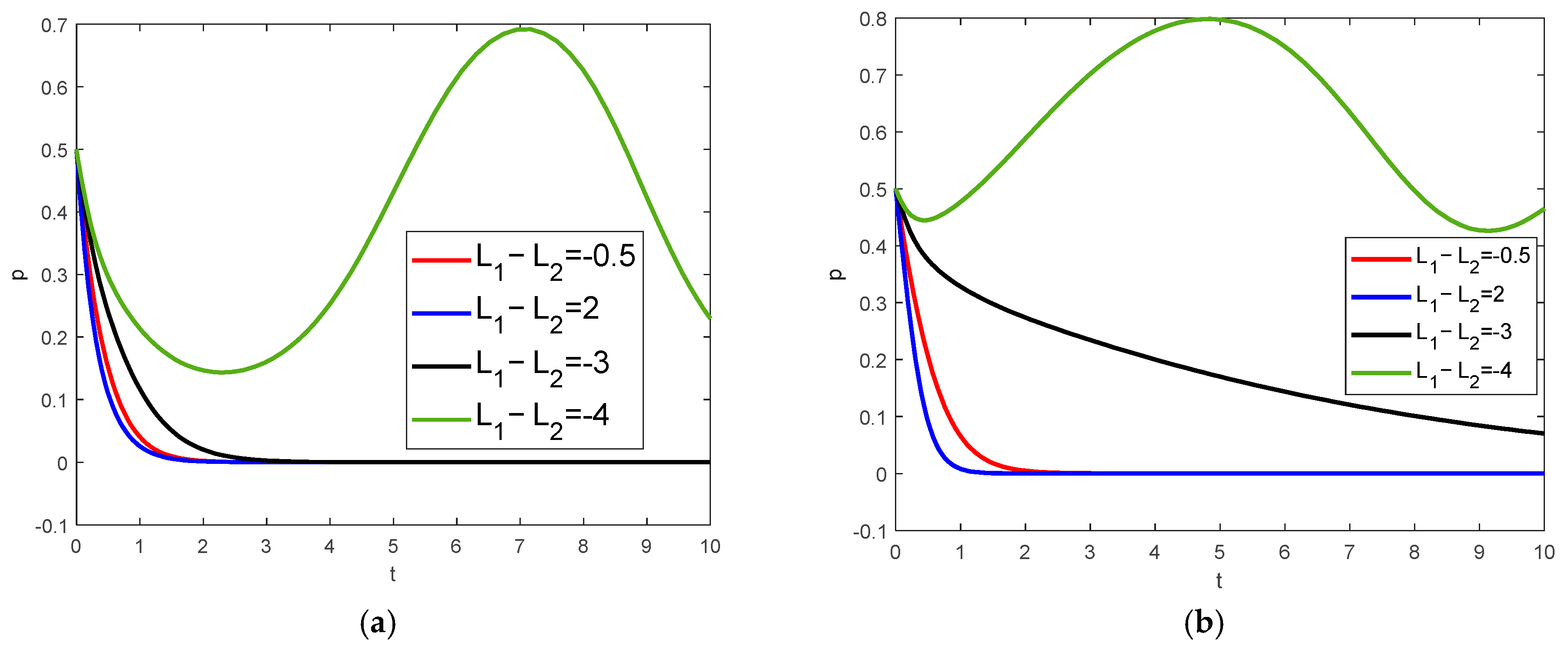 Sustainability 16 10236 g013