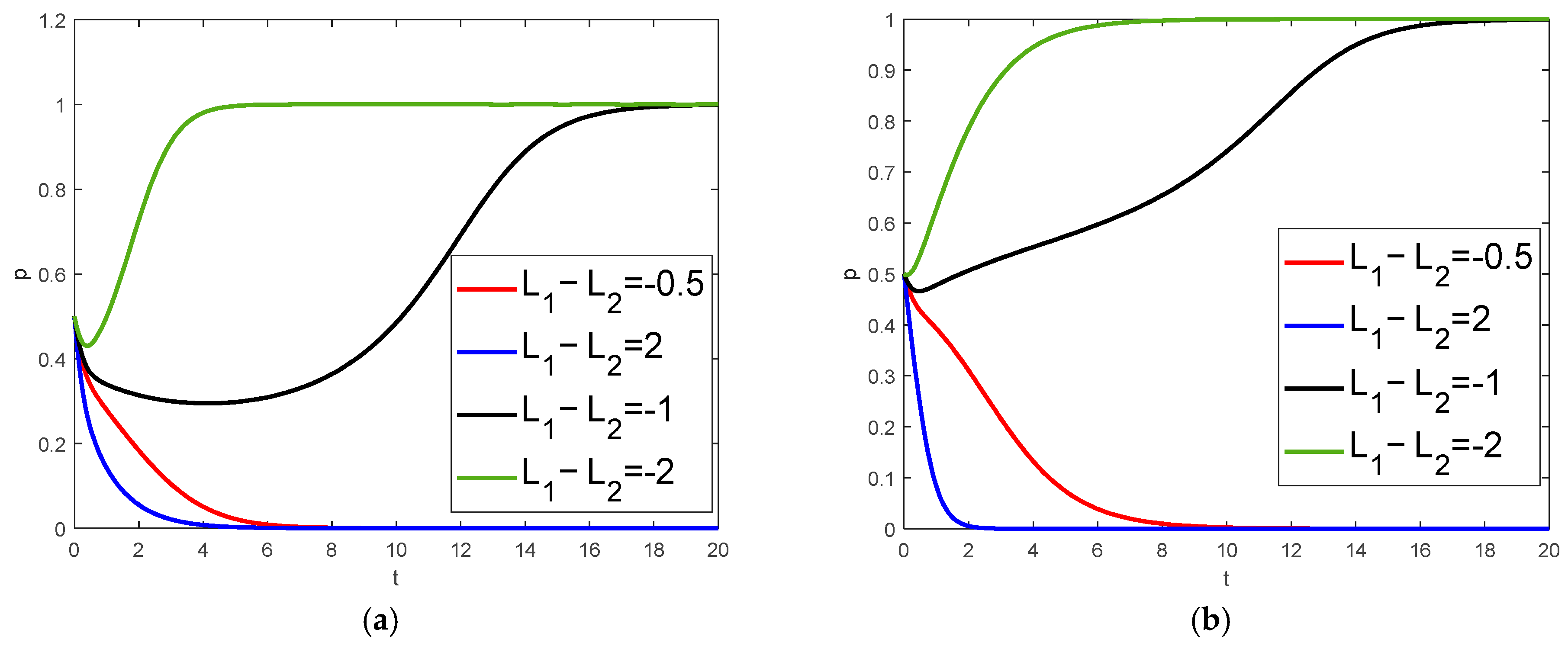 Sustainability 16 10236 g014