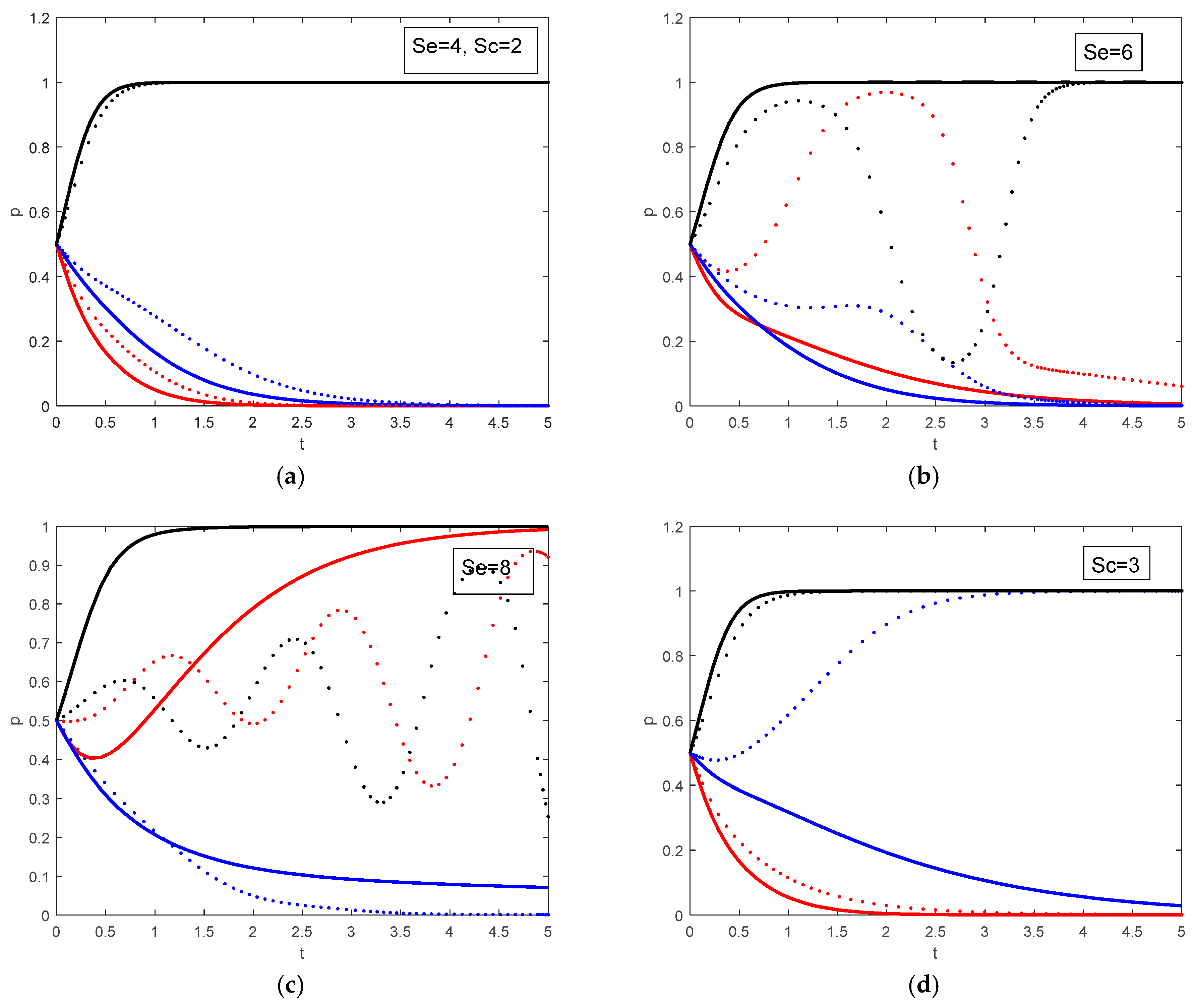 Sustainability 16 10236 g015