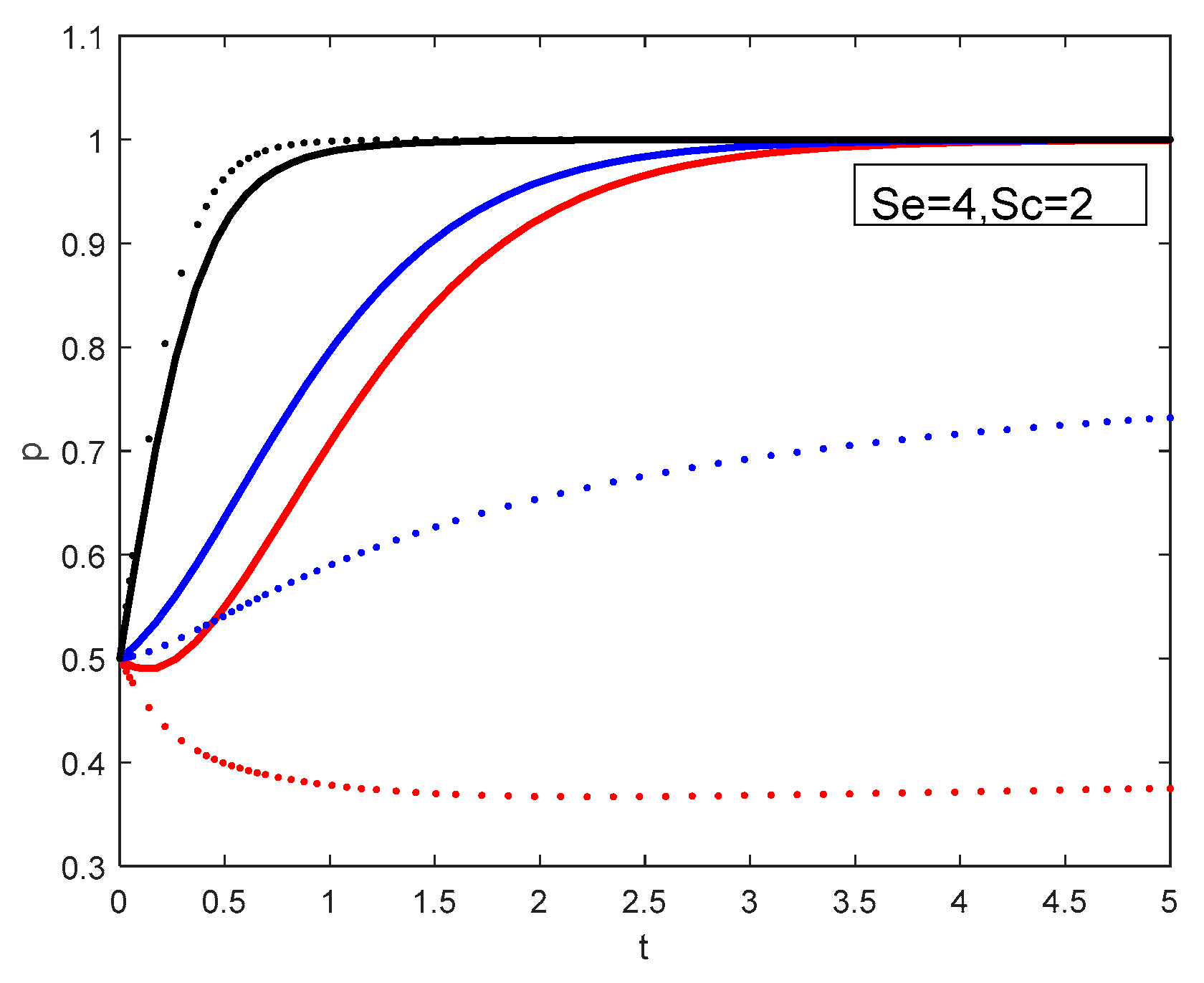 Sustainability 16 10236 g016