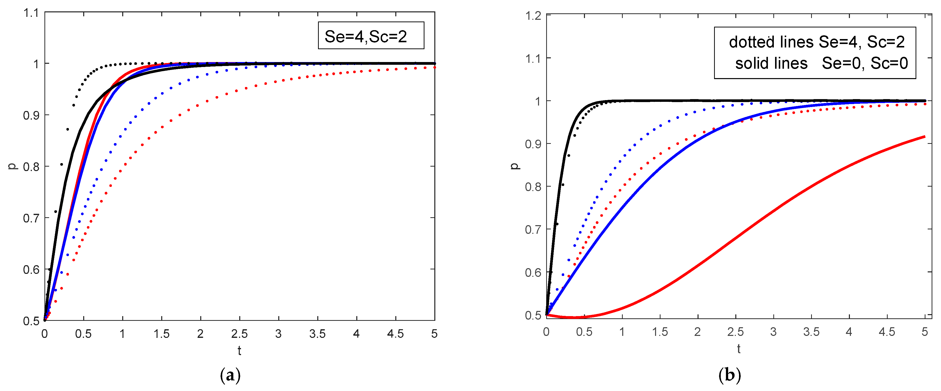 Sustainability 16 10236 g017