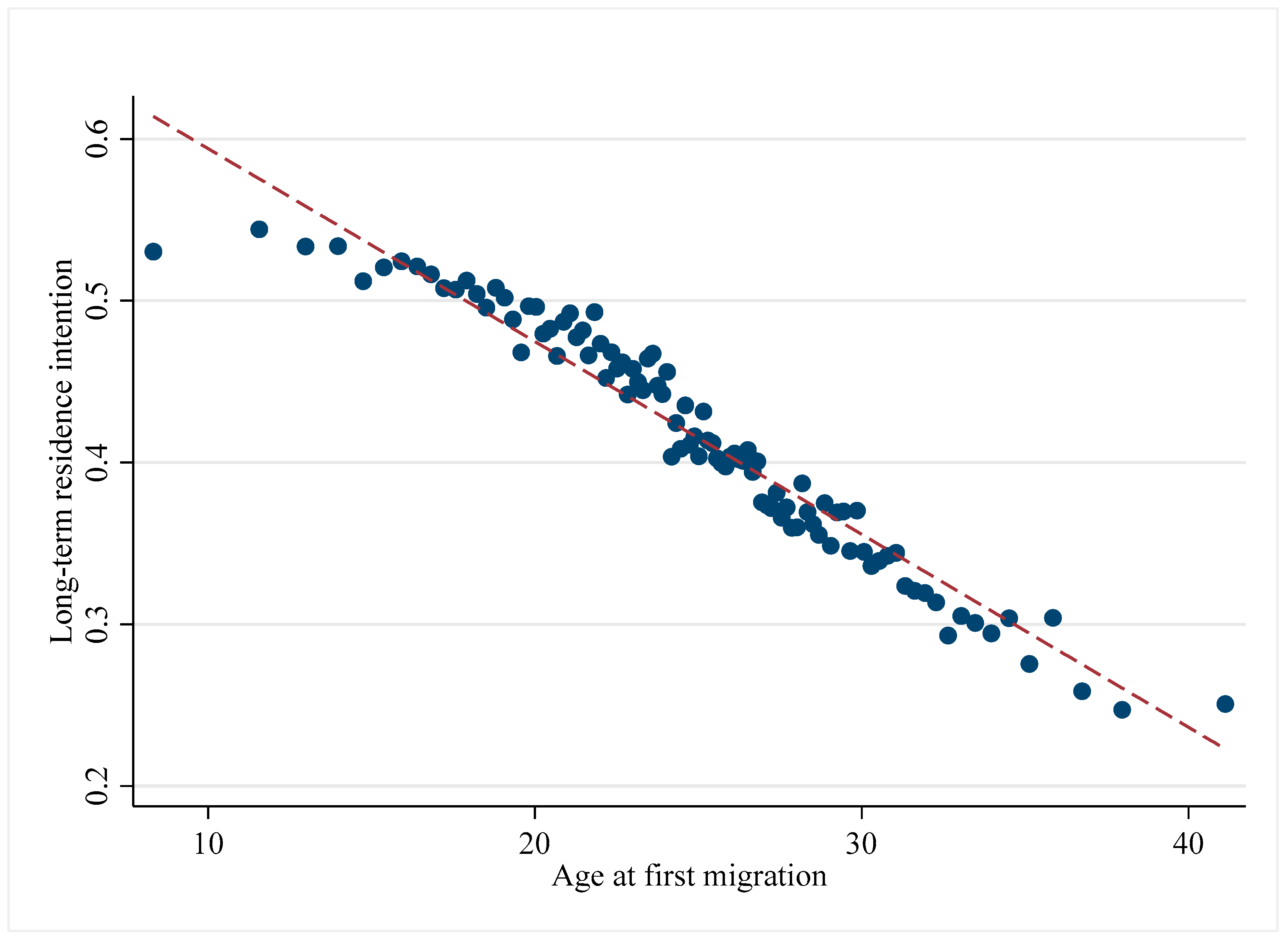 Sustainability 16 10237 g002