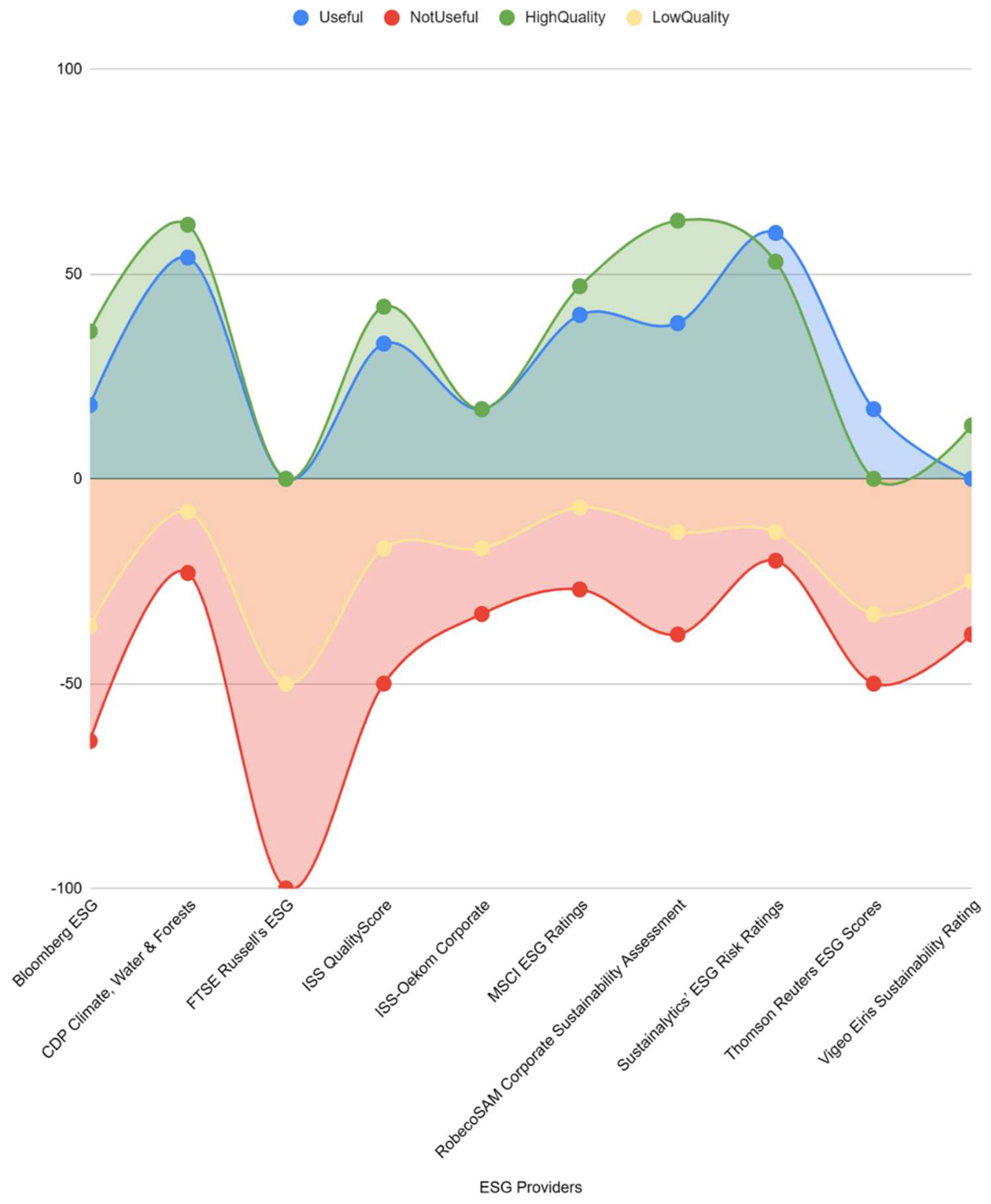 Sustainability 16 10240 g001