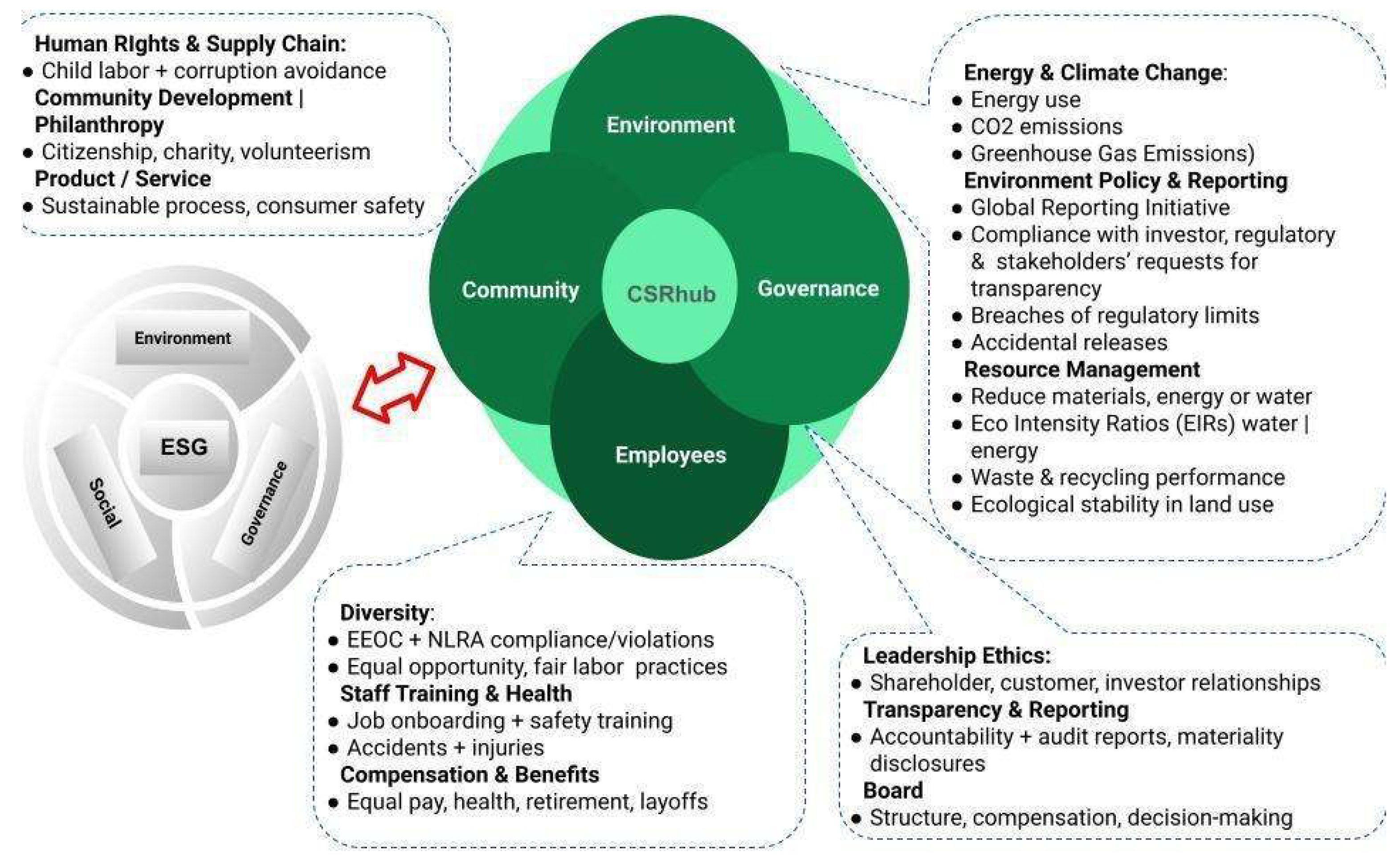 Sustainability 16 10240 g002