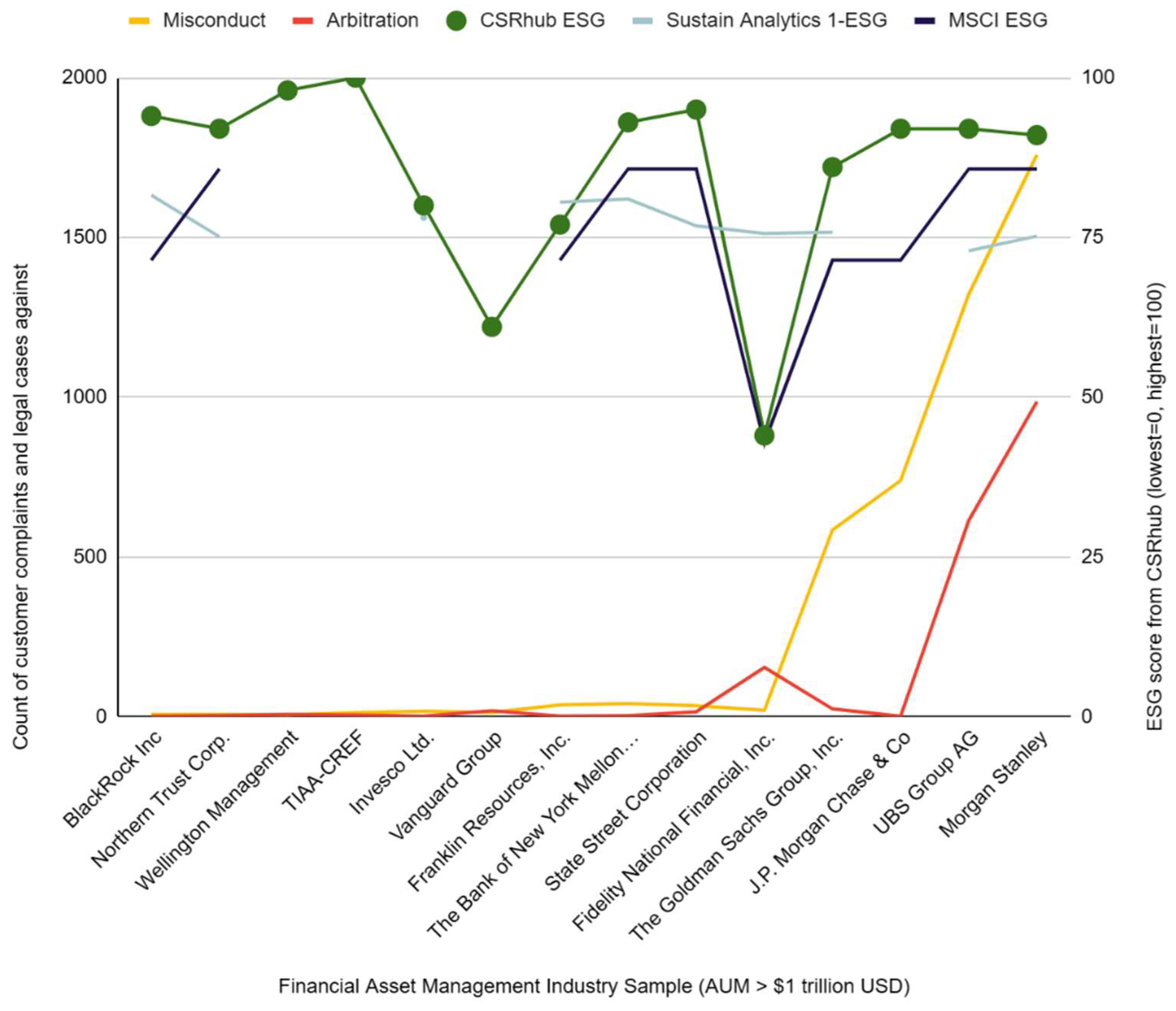 Sustainability 16 10240 g003