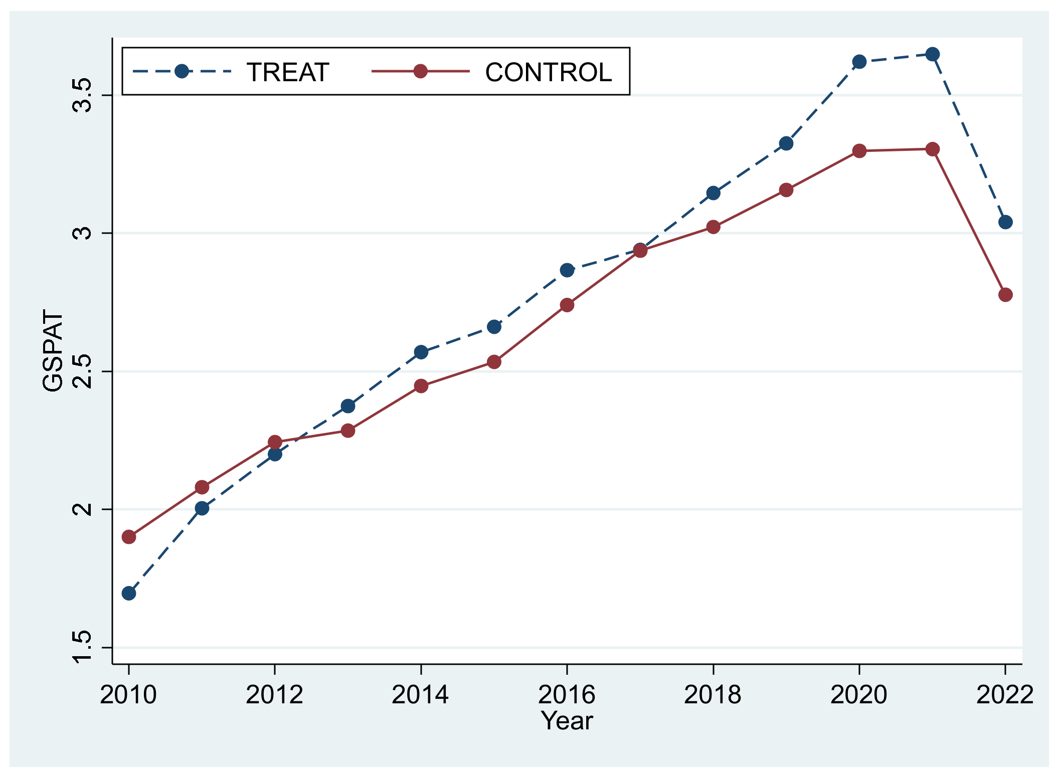 Sustainability 16 10242 g002