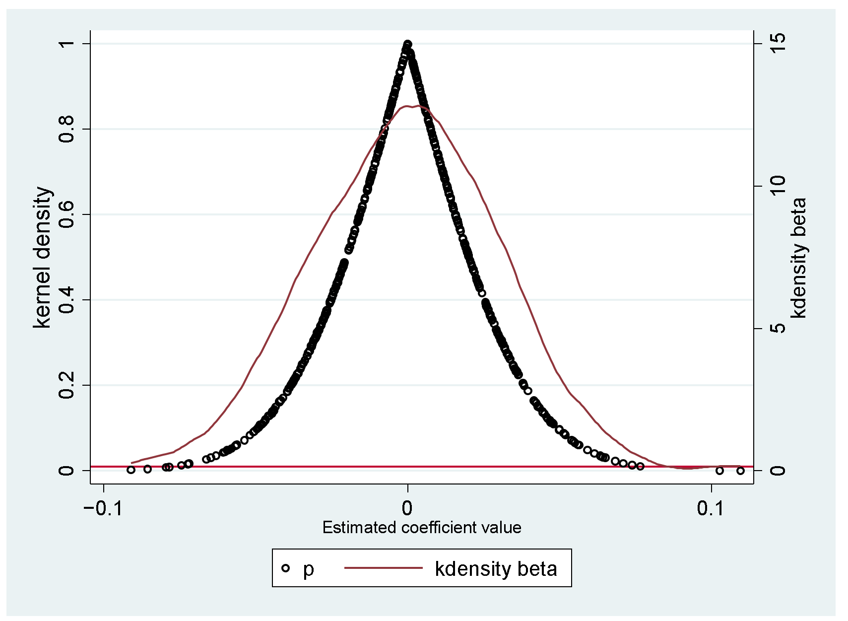 Sustainability 16 10242 g004