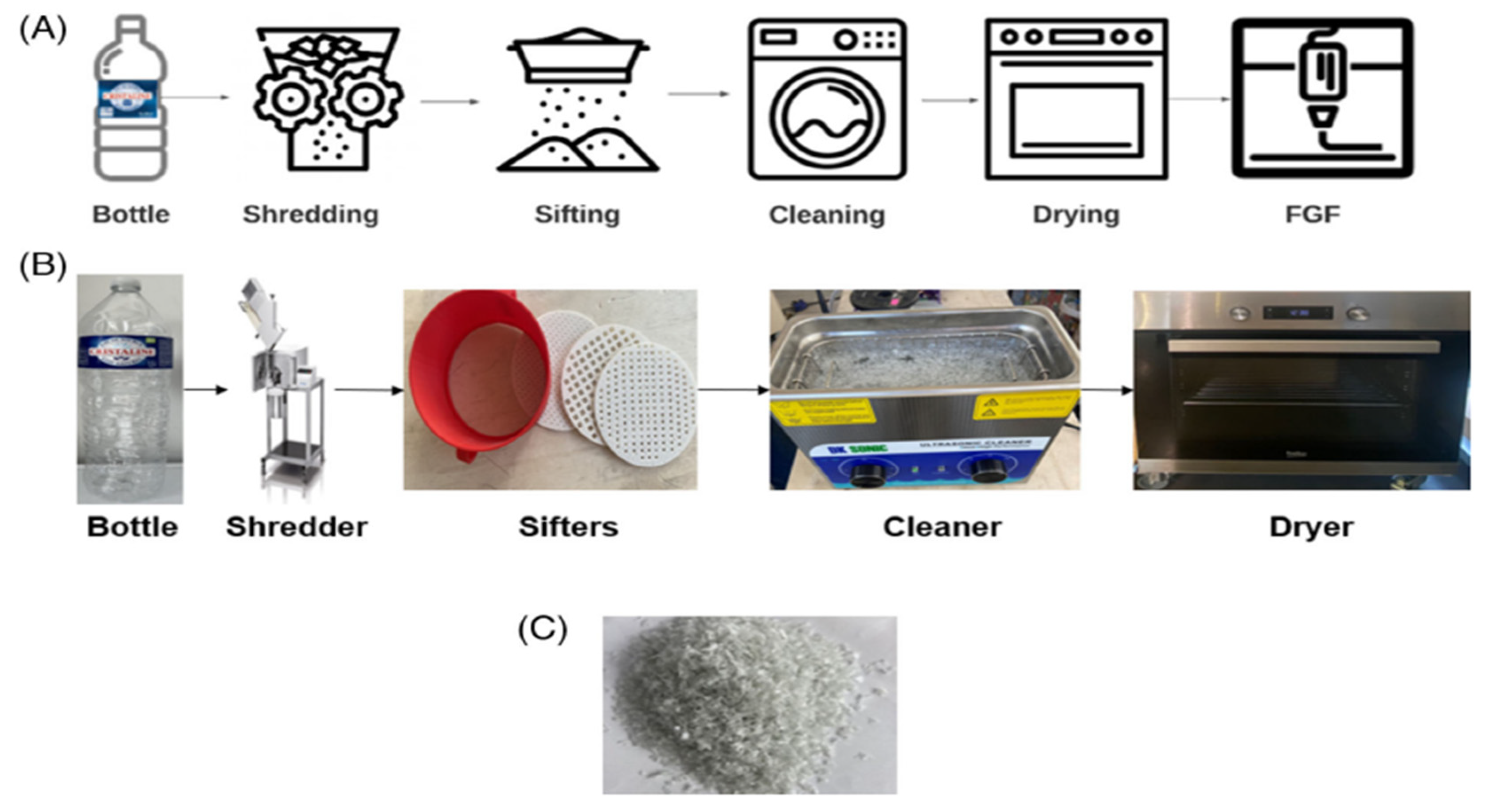 Sustainability 16 10246 g002