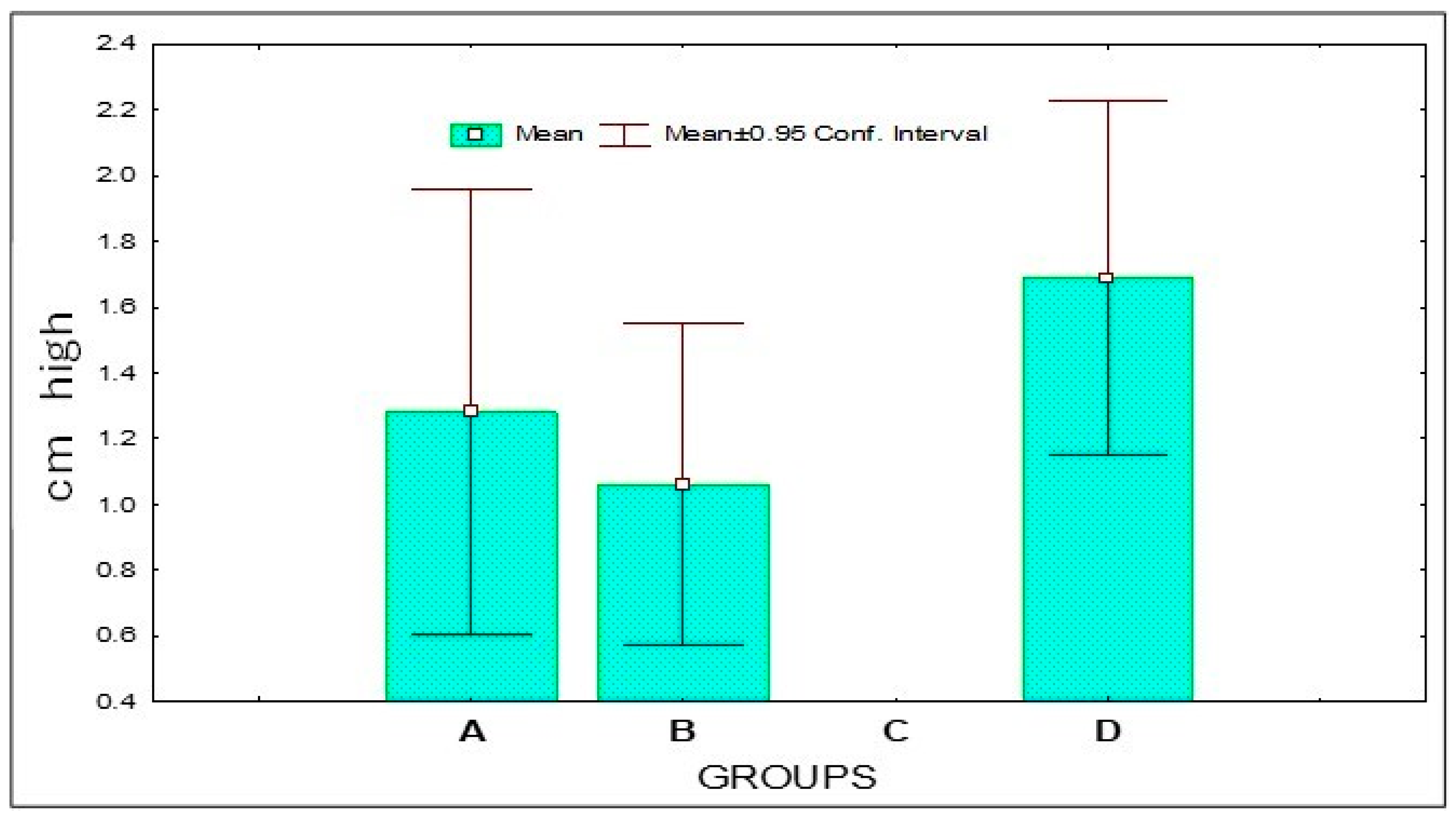 Sustainability 16 10248 g006