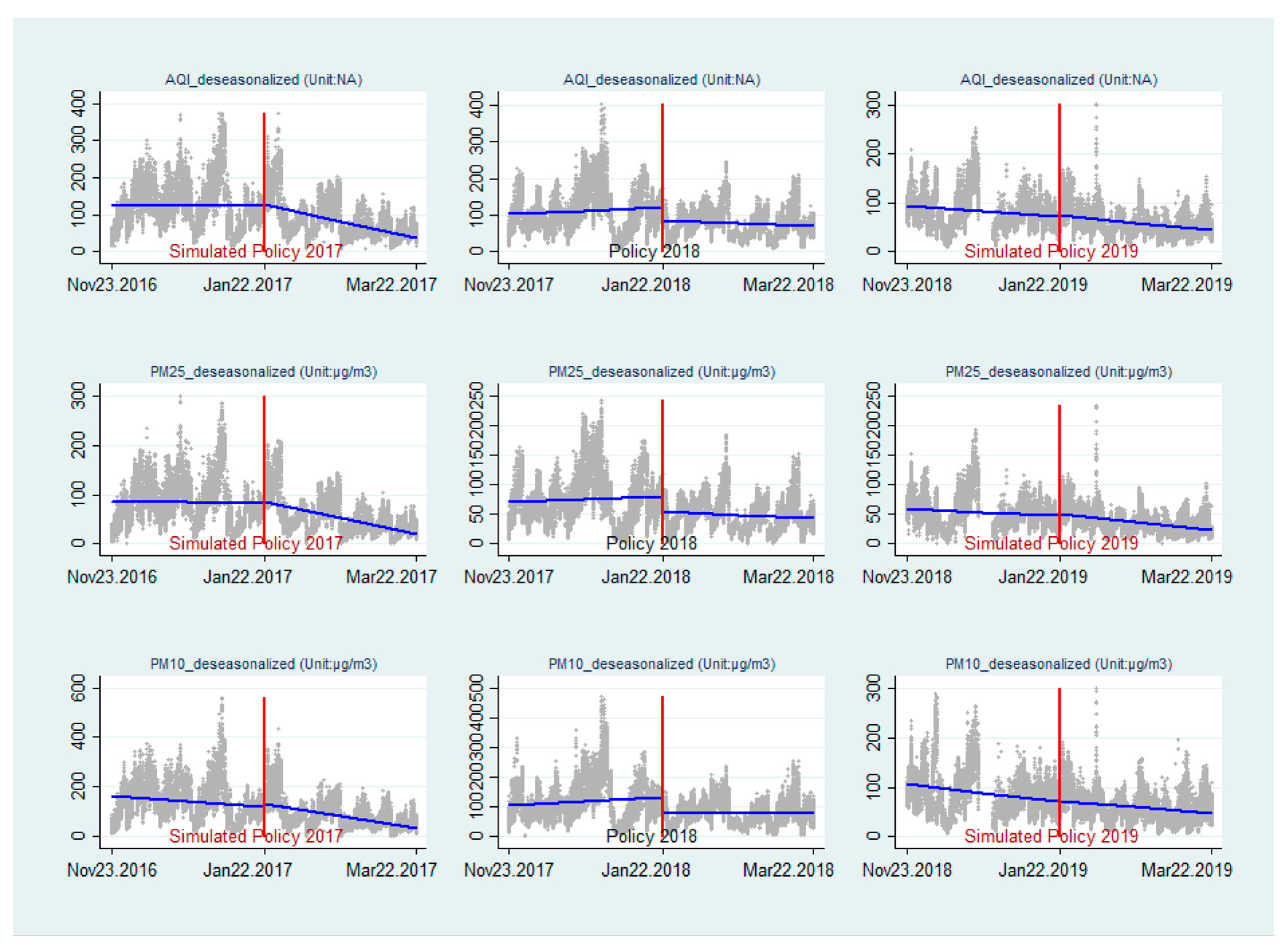 Sustainability 16 10252 g004