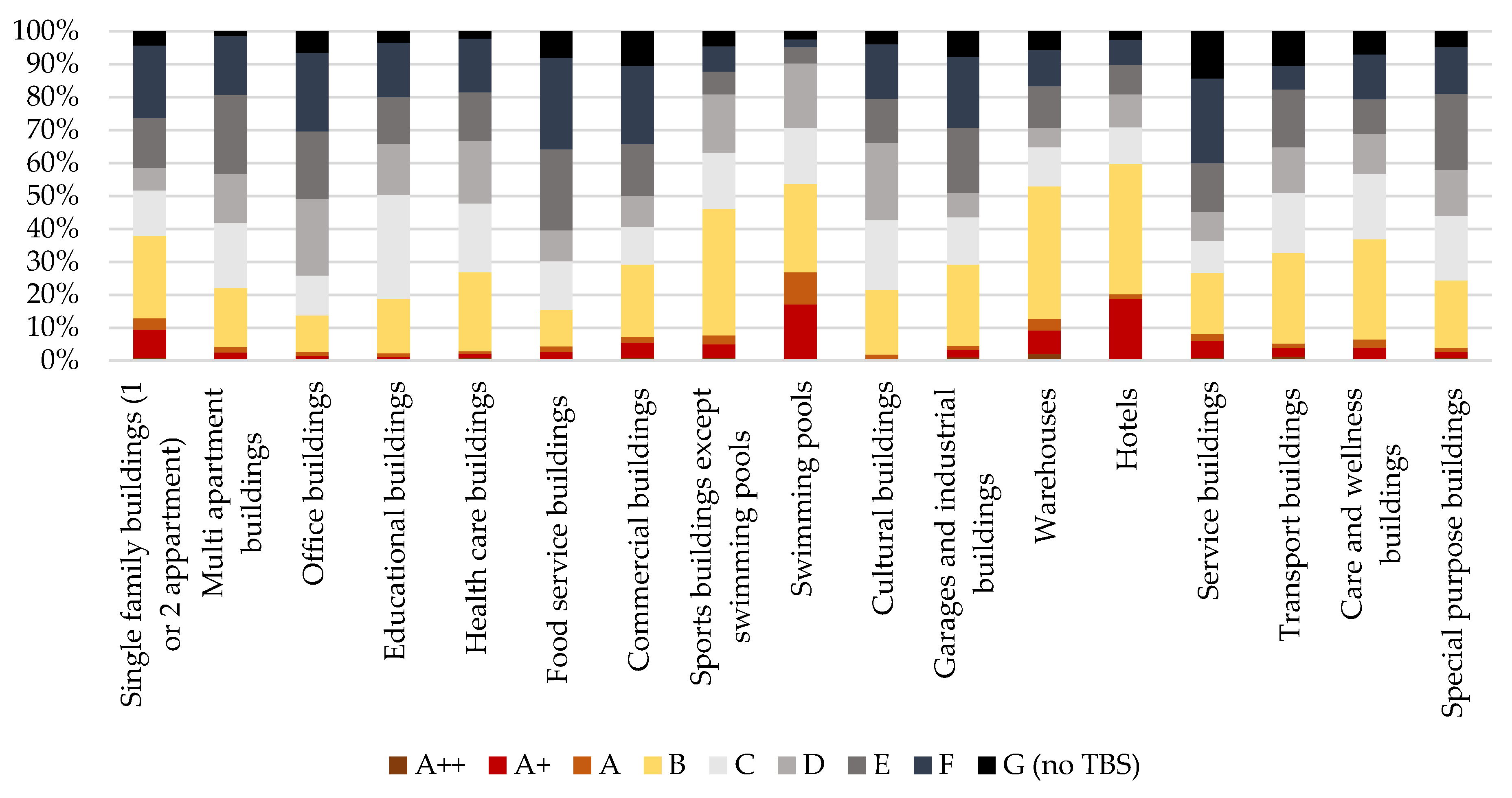 Sustainability 16 10253 g002