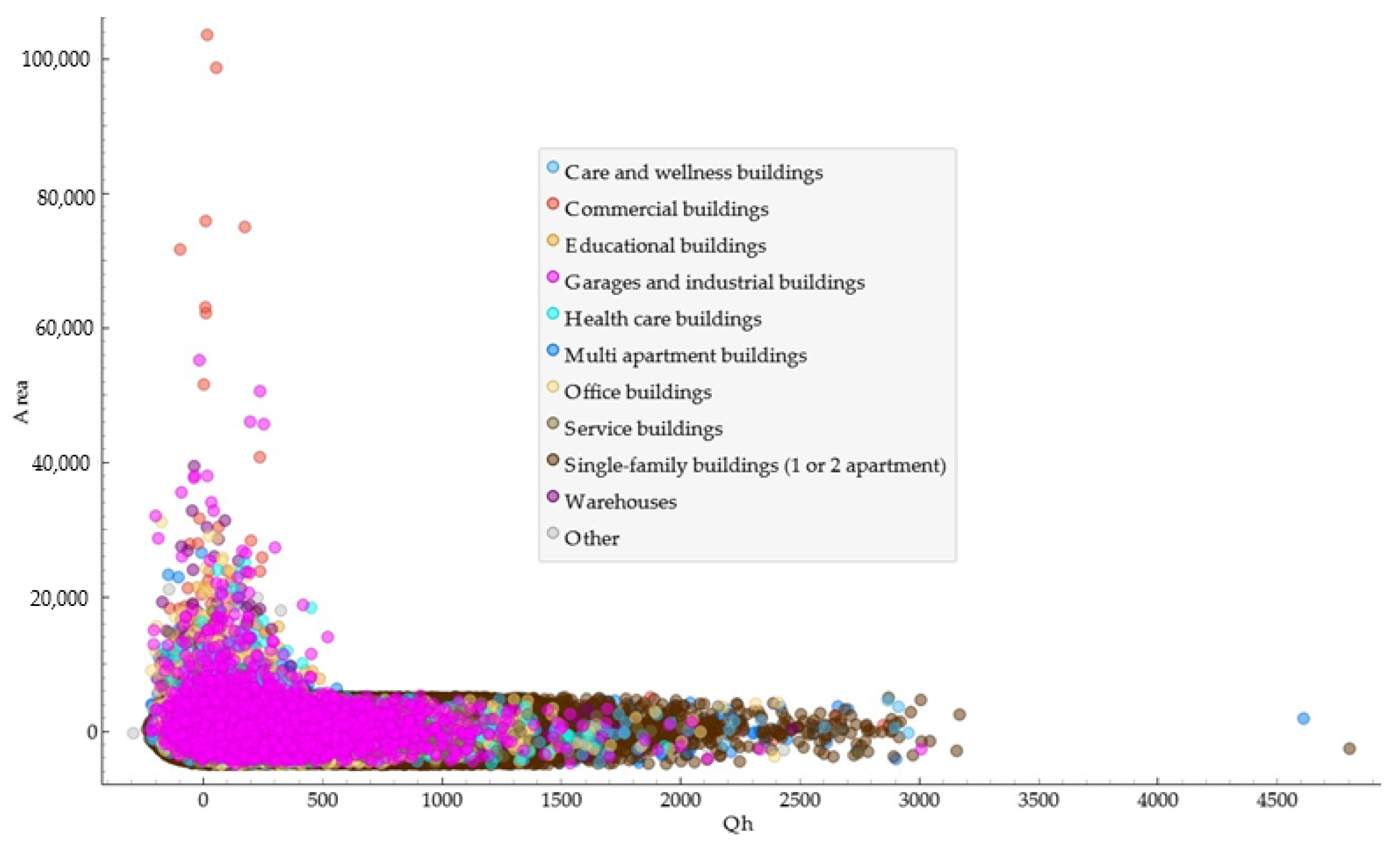 Sustainability 16 10253 g004