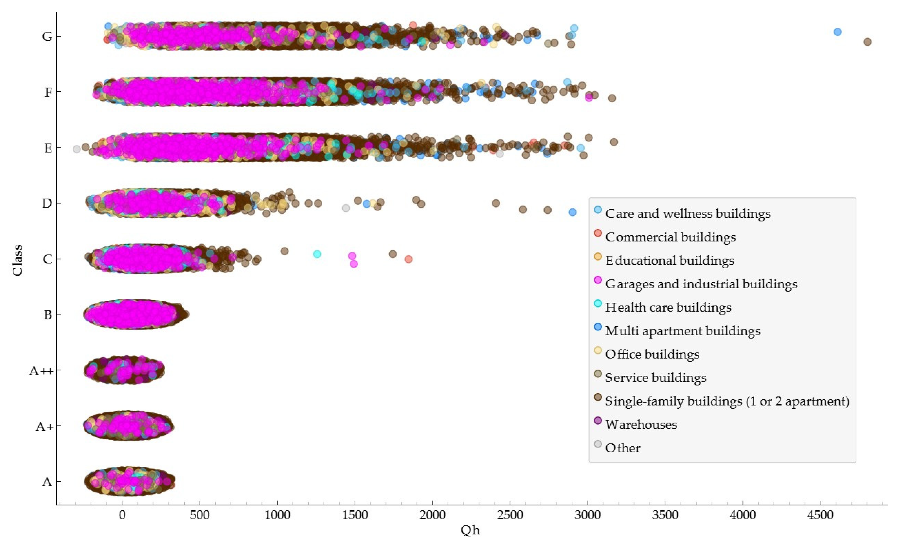 Sustainability 16 10253 g005