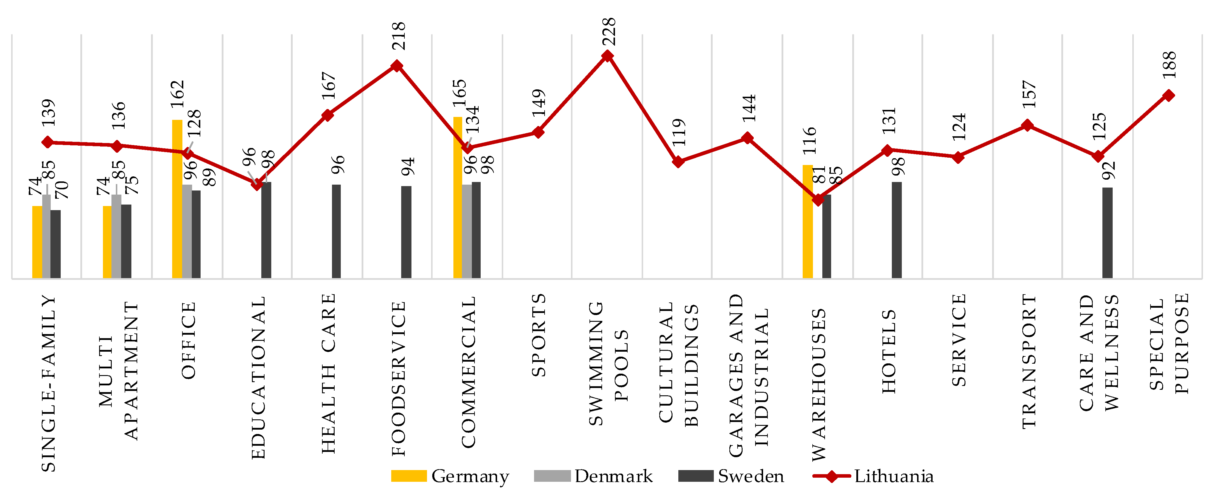 Sustainability 16 10253 g009