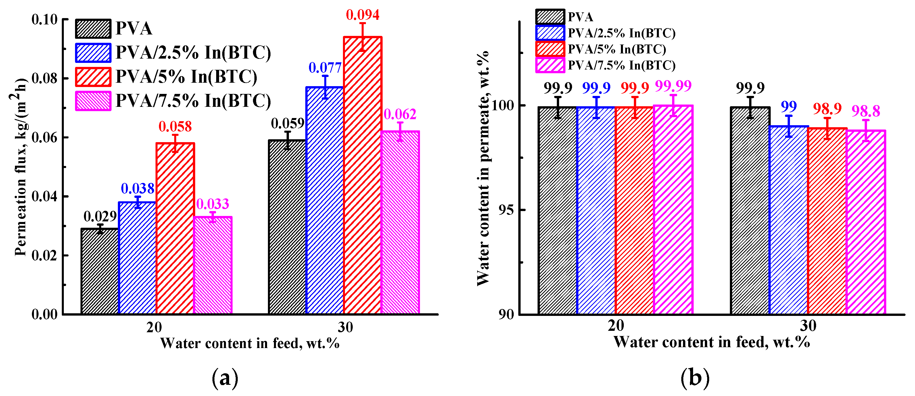Sustainability 16 10257 g001