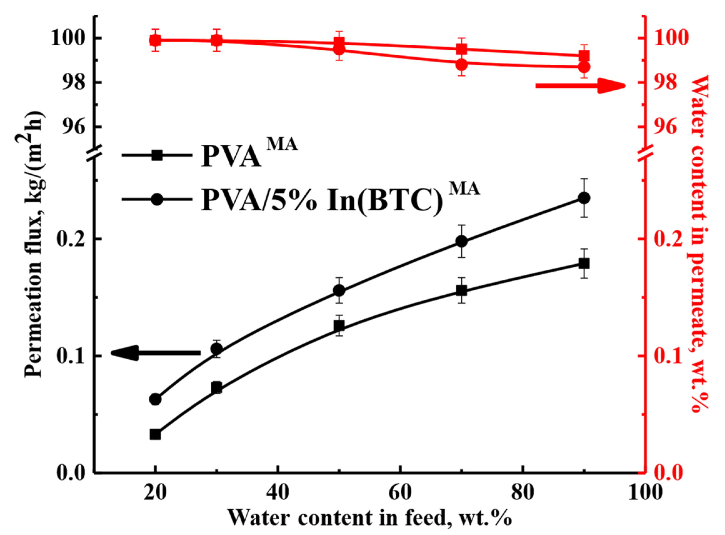 Sustainability 16 10257 g002