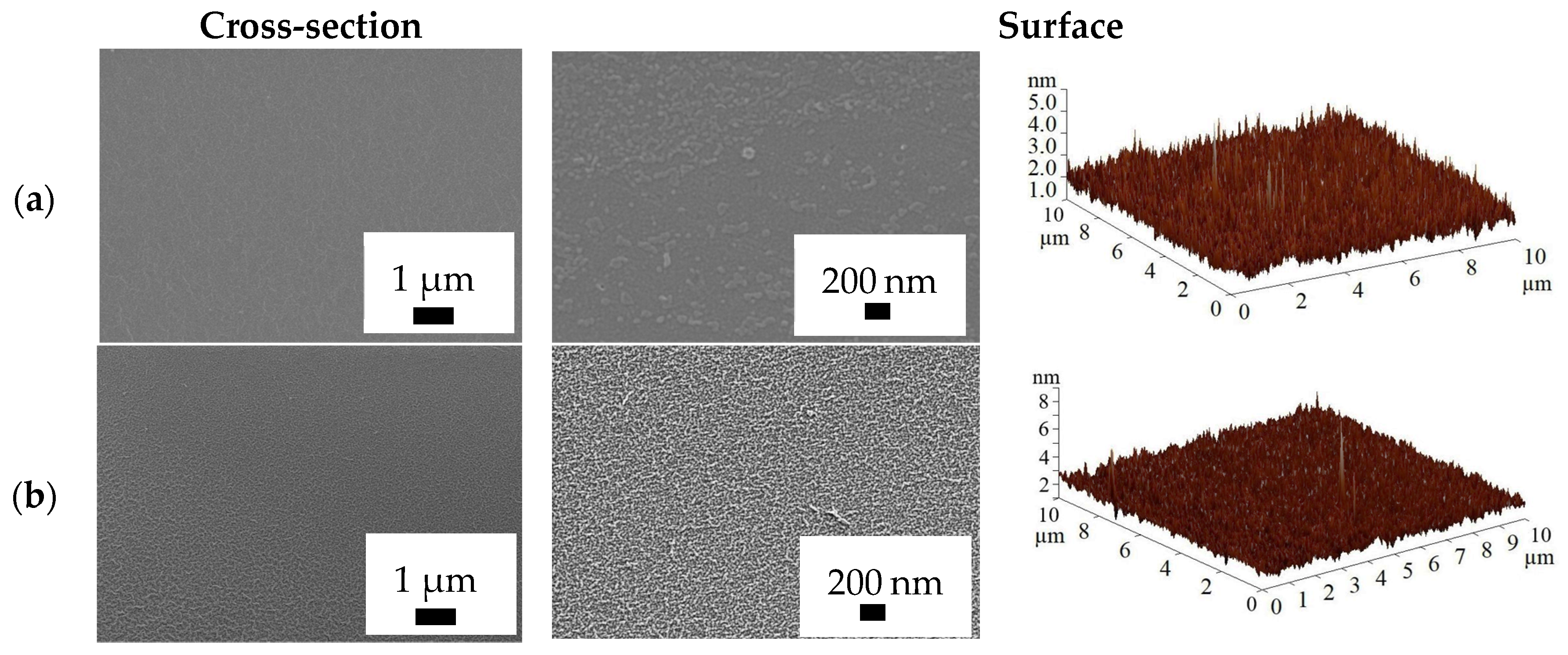 Sustainability 16 10257 g005a
