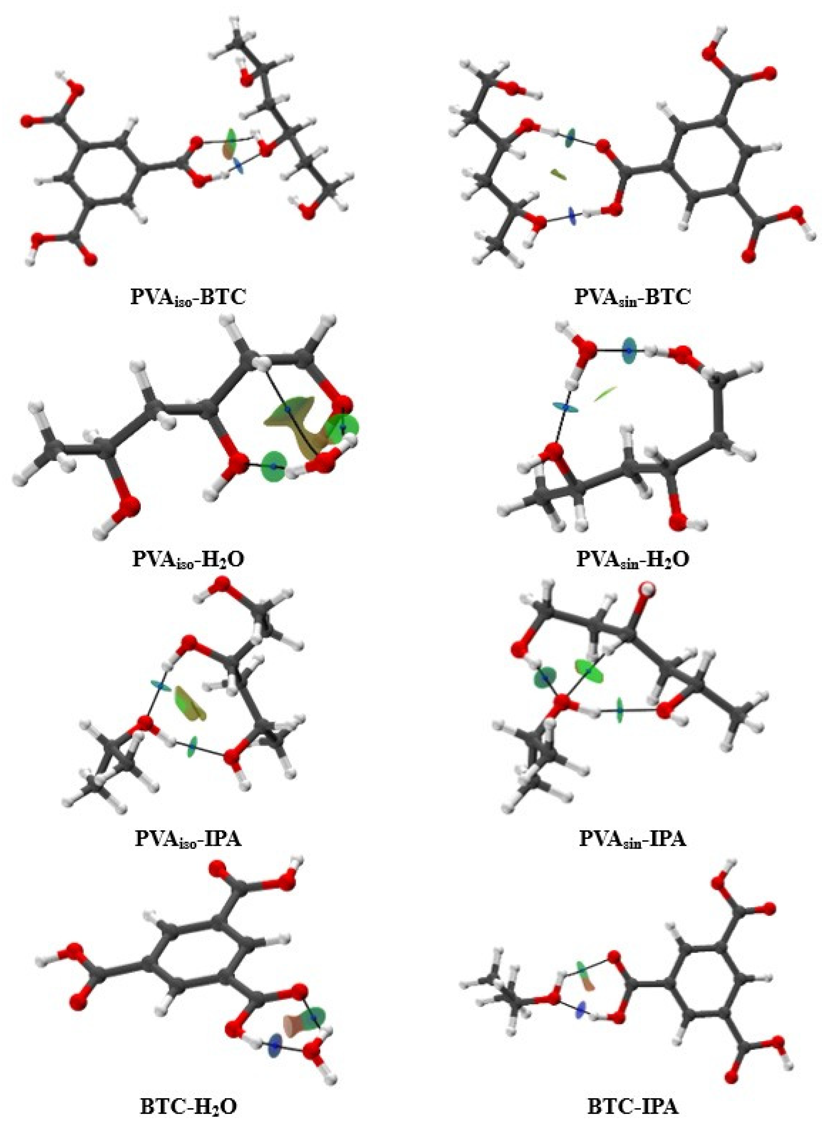 Sustainability 16 10257 g008