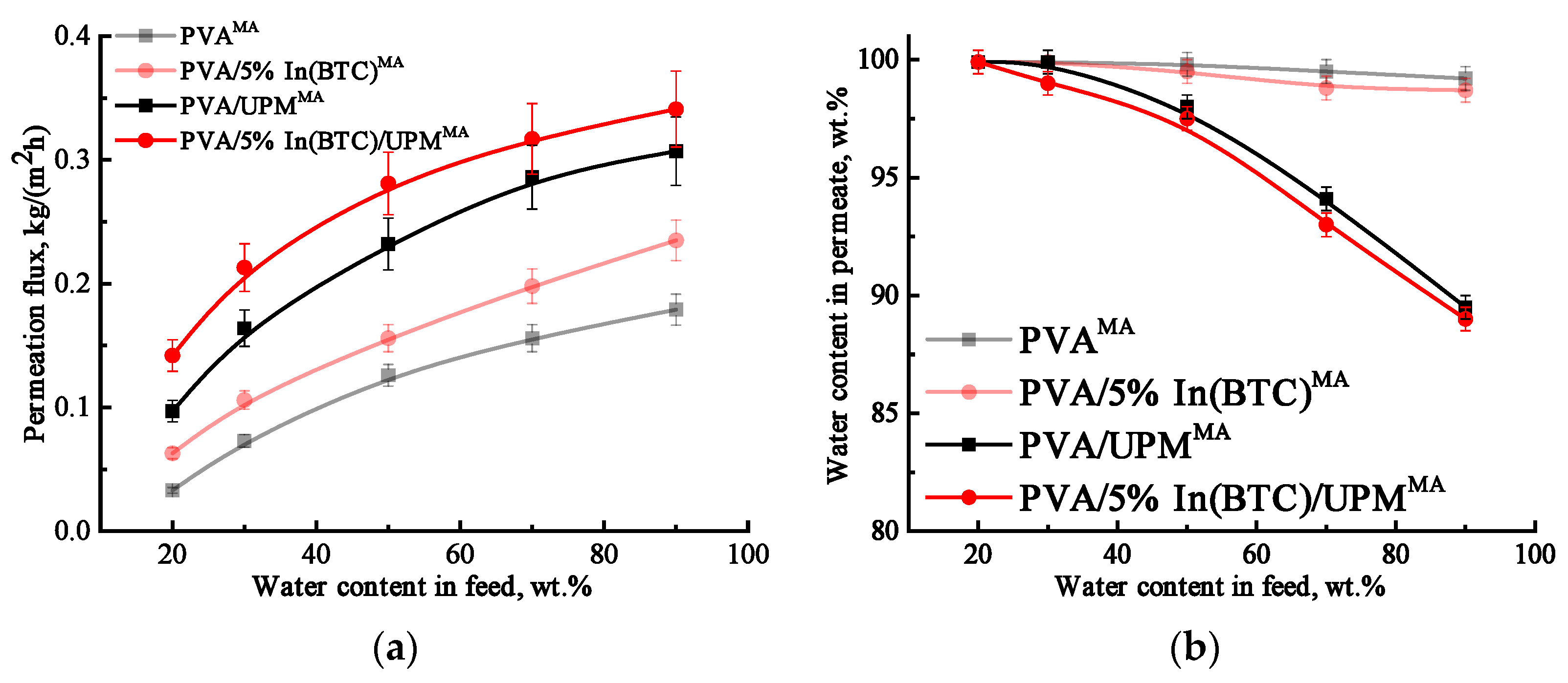 Sustainability 16 10257 g009