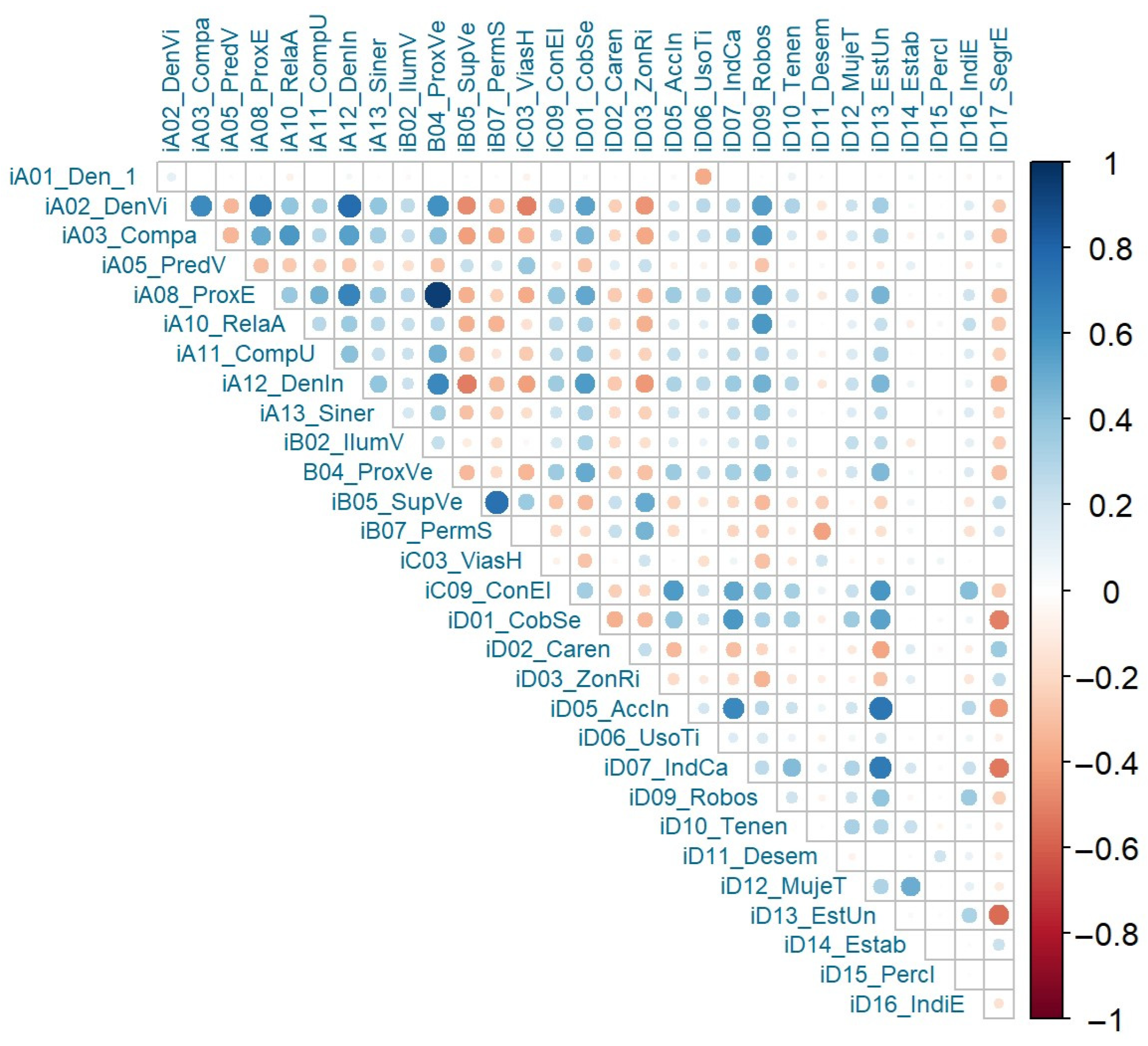 Sustainability 16 10260 g002