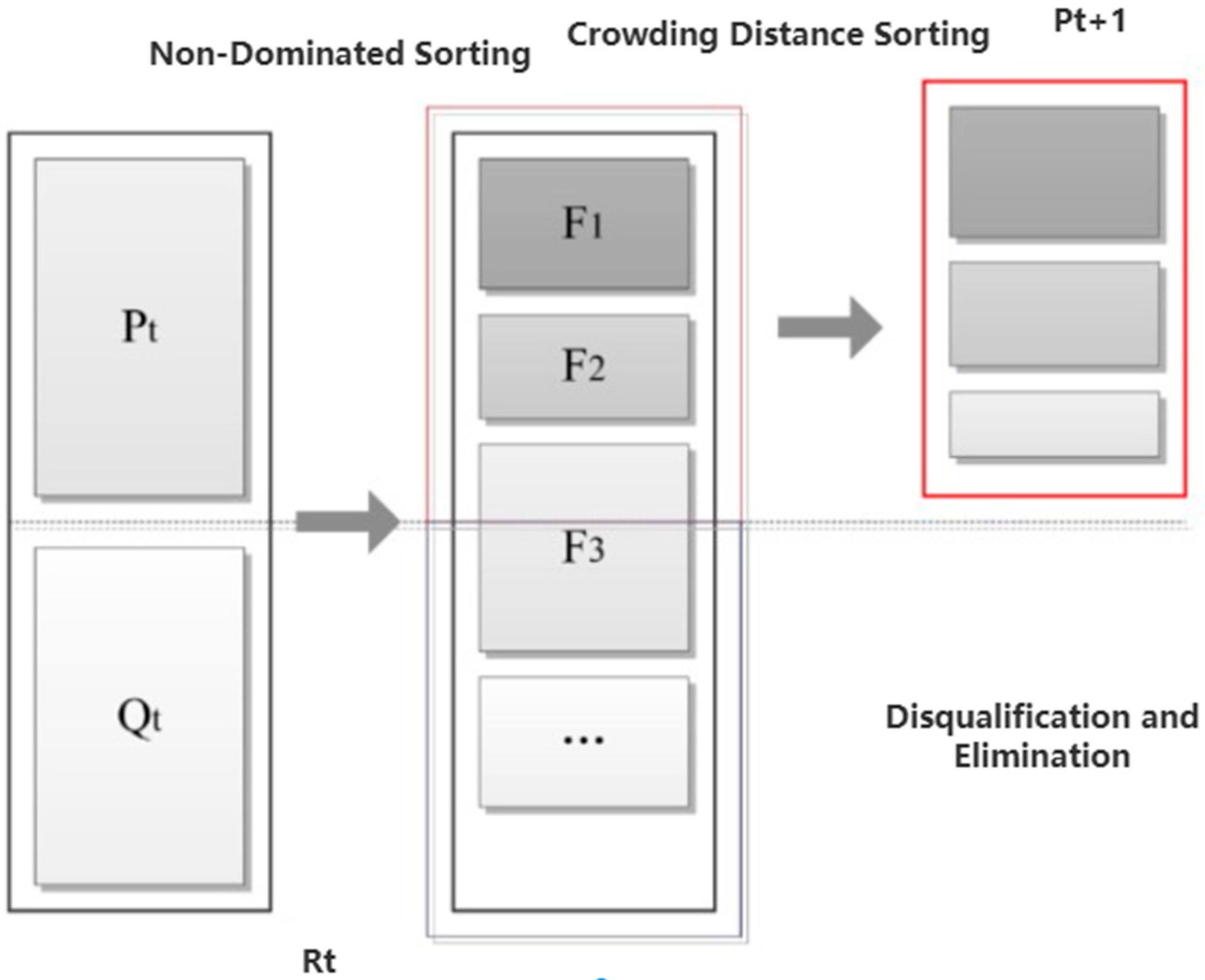 Sustainability 16 10268 g001