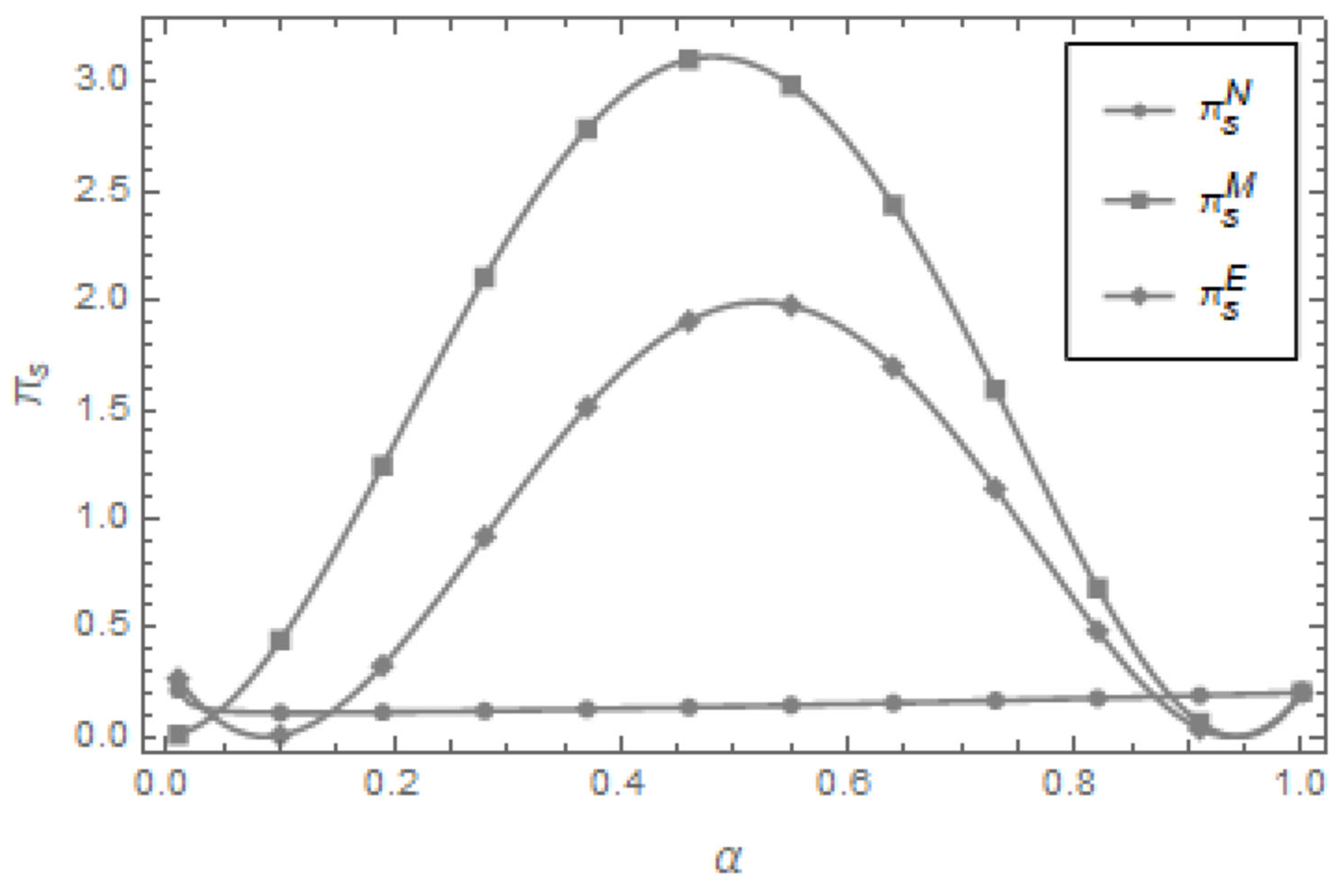 Sustainability 16 10269 g002