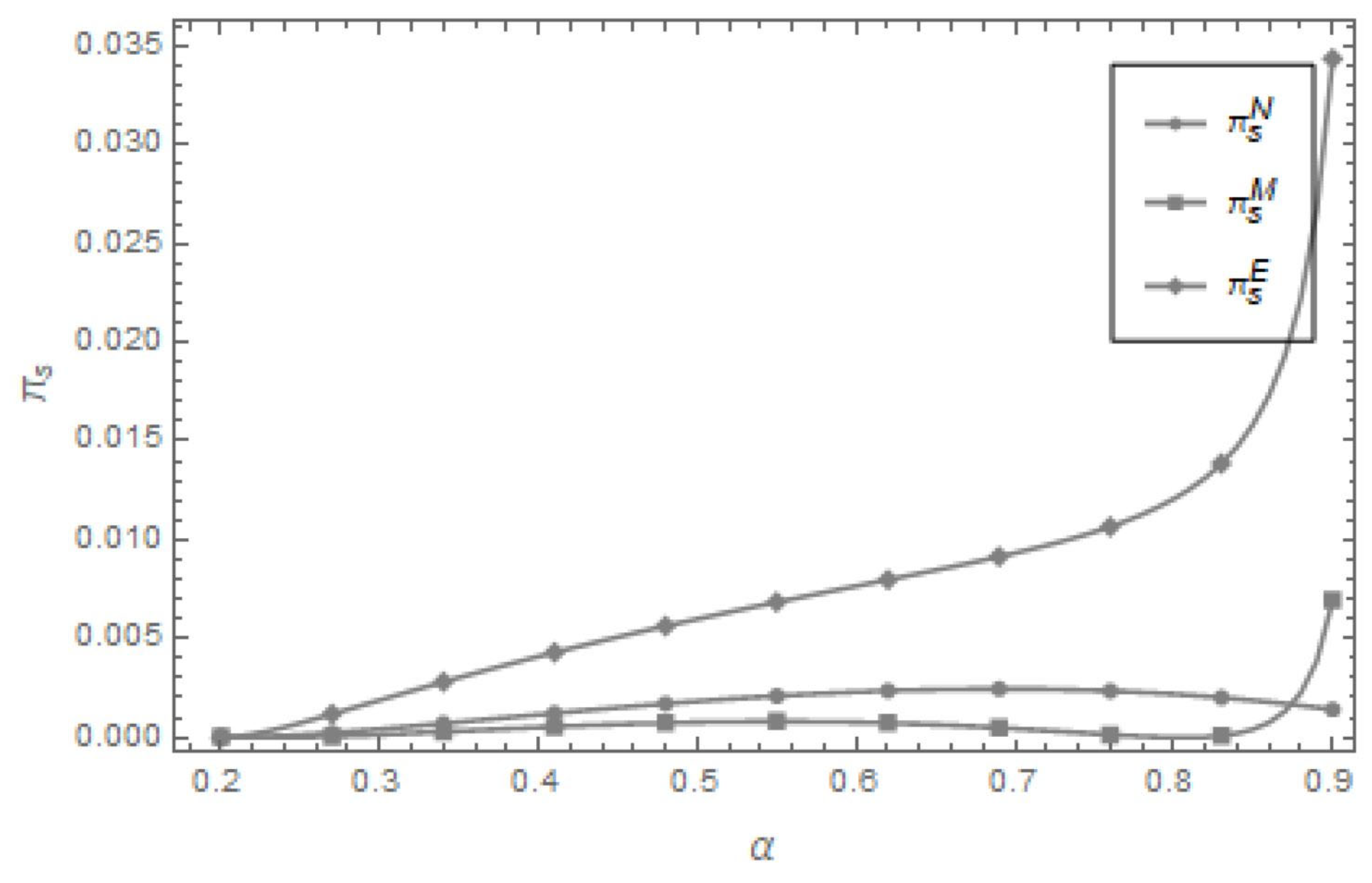 Sustainability 16 10269 g004