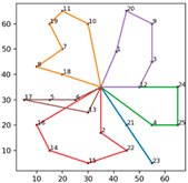 Sustainability 16 10272 i005
