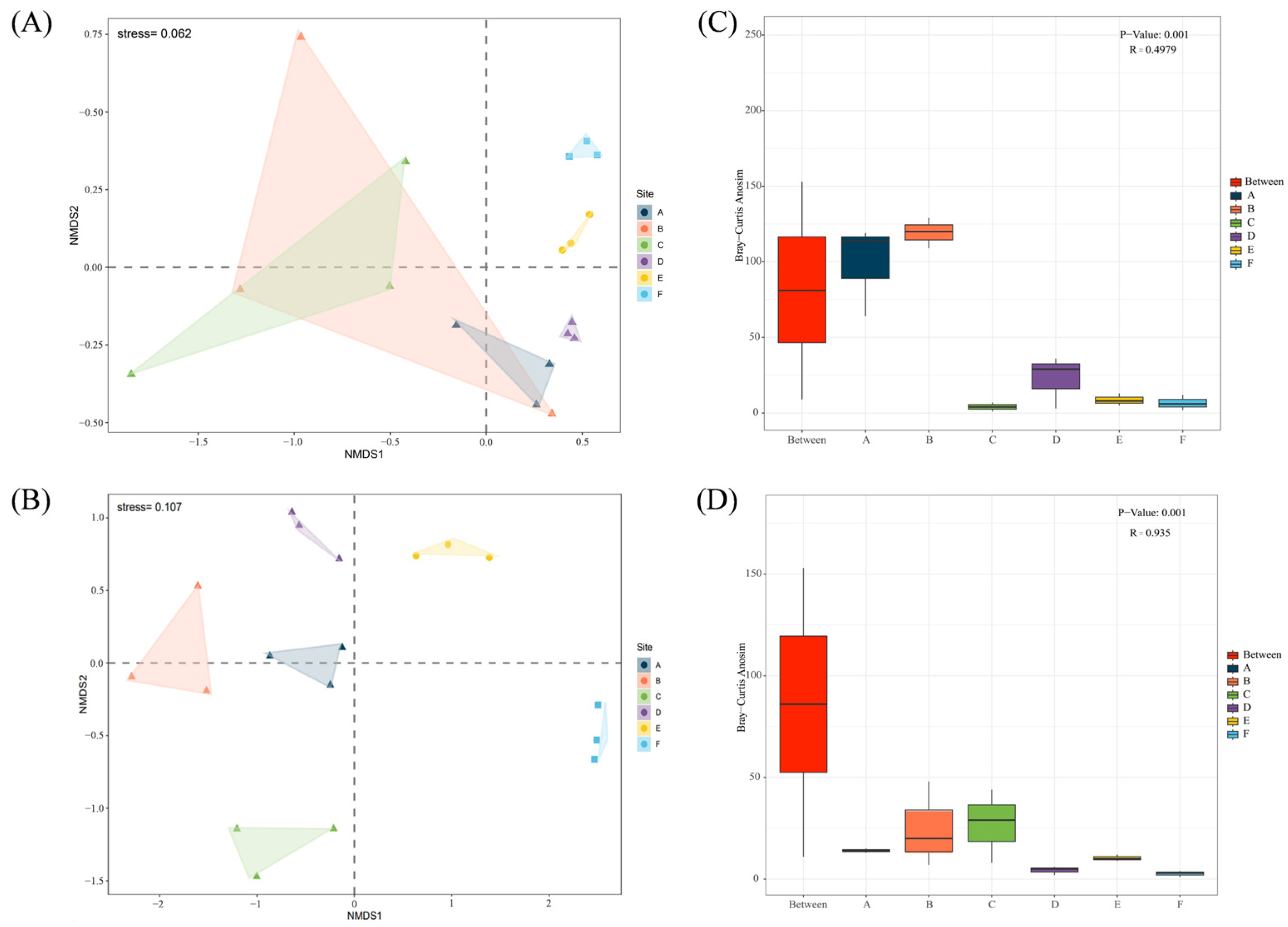 Sustainability 16 10273 g005