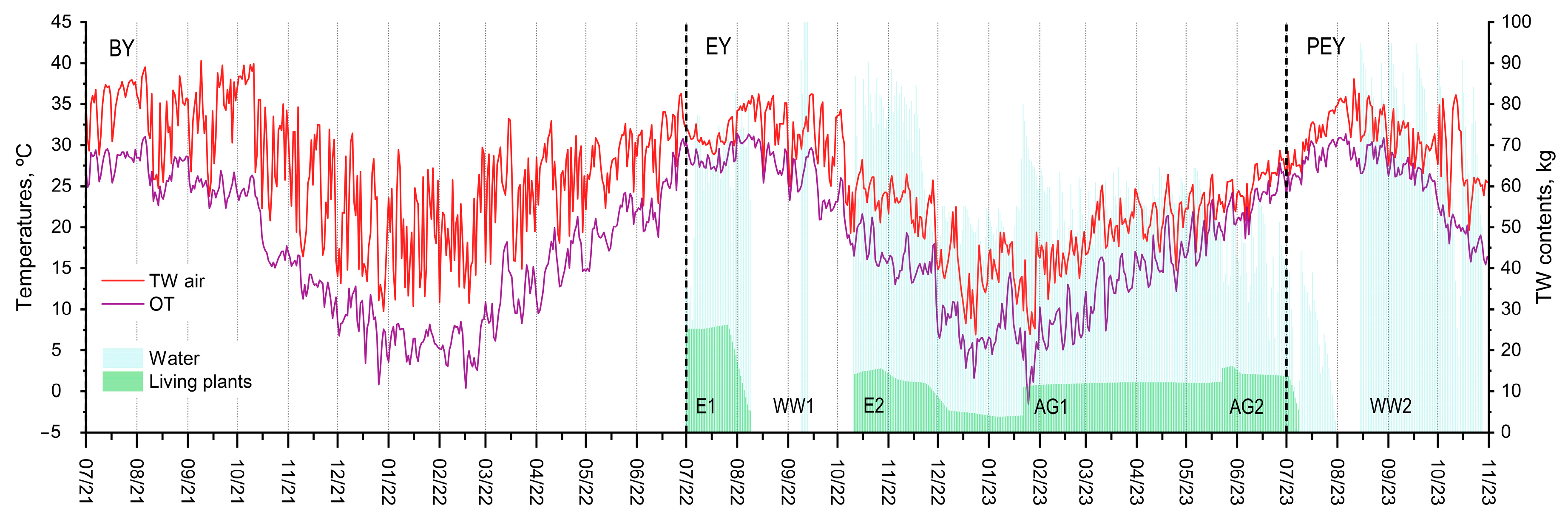 Sustainability 16 10274 g009
