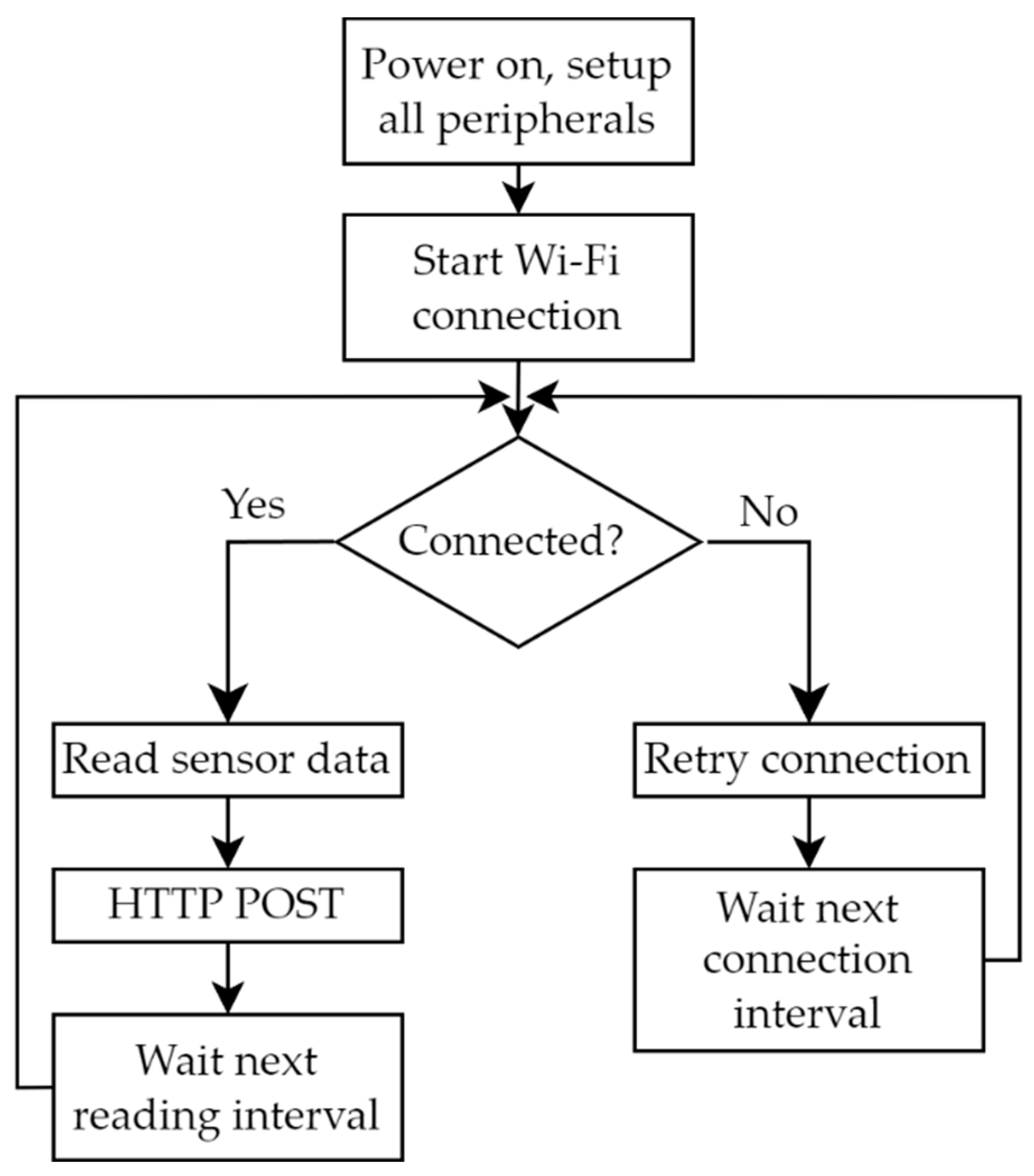 Sustainability 16 10281 g008