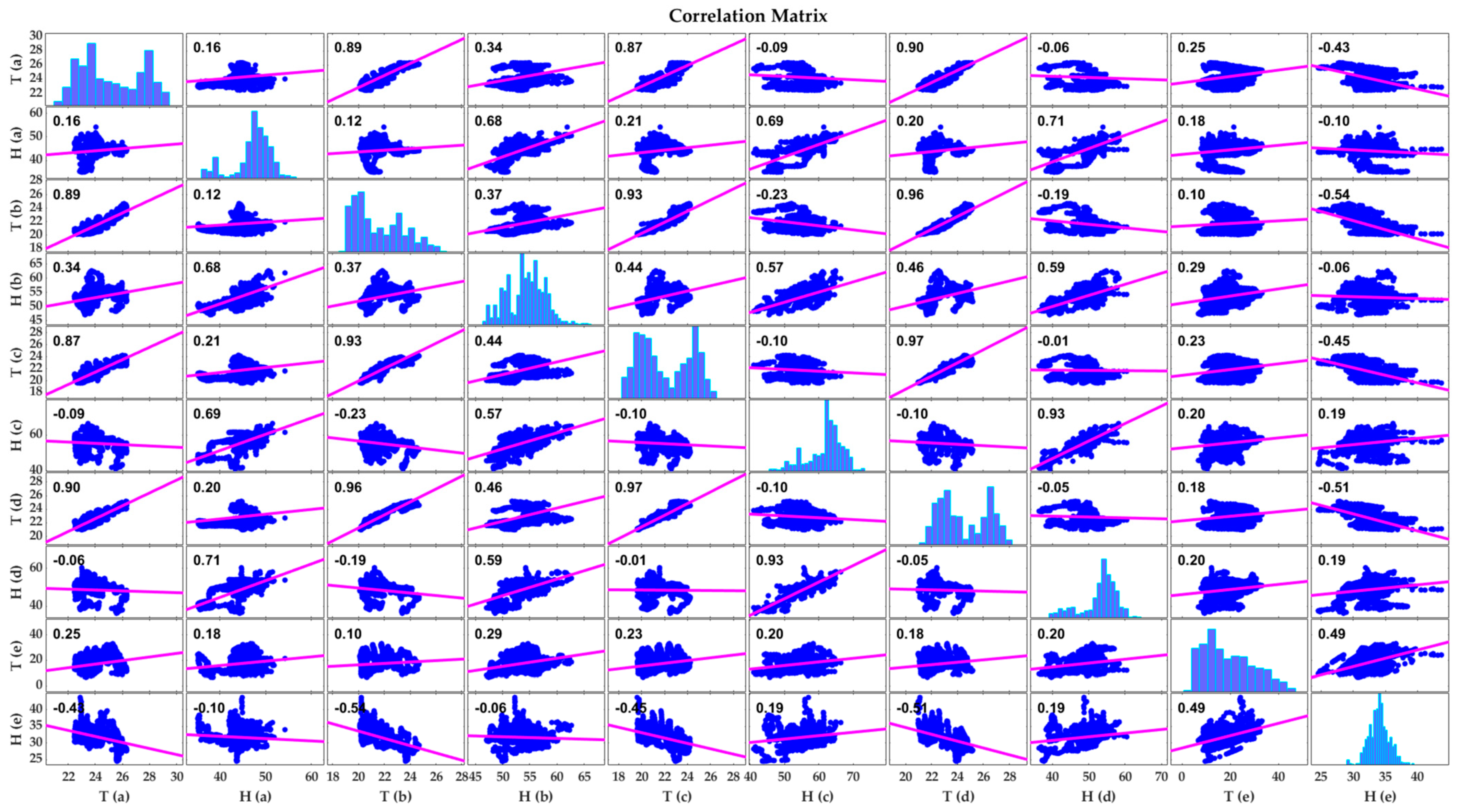 Sustainability 16 10281 g018