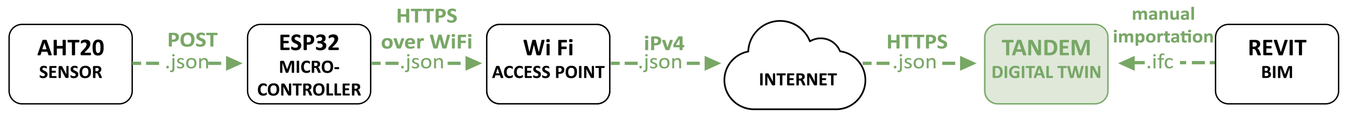 Sustainability 16 10281 g019